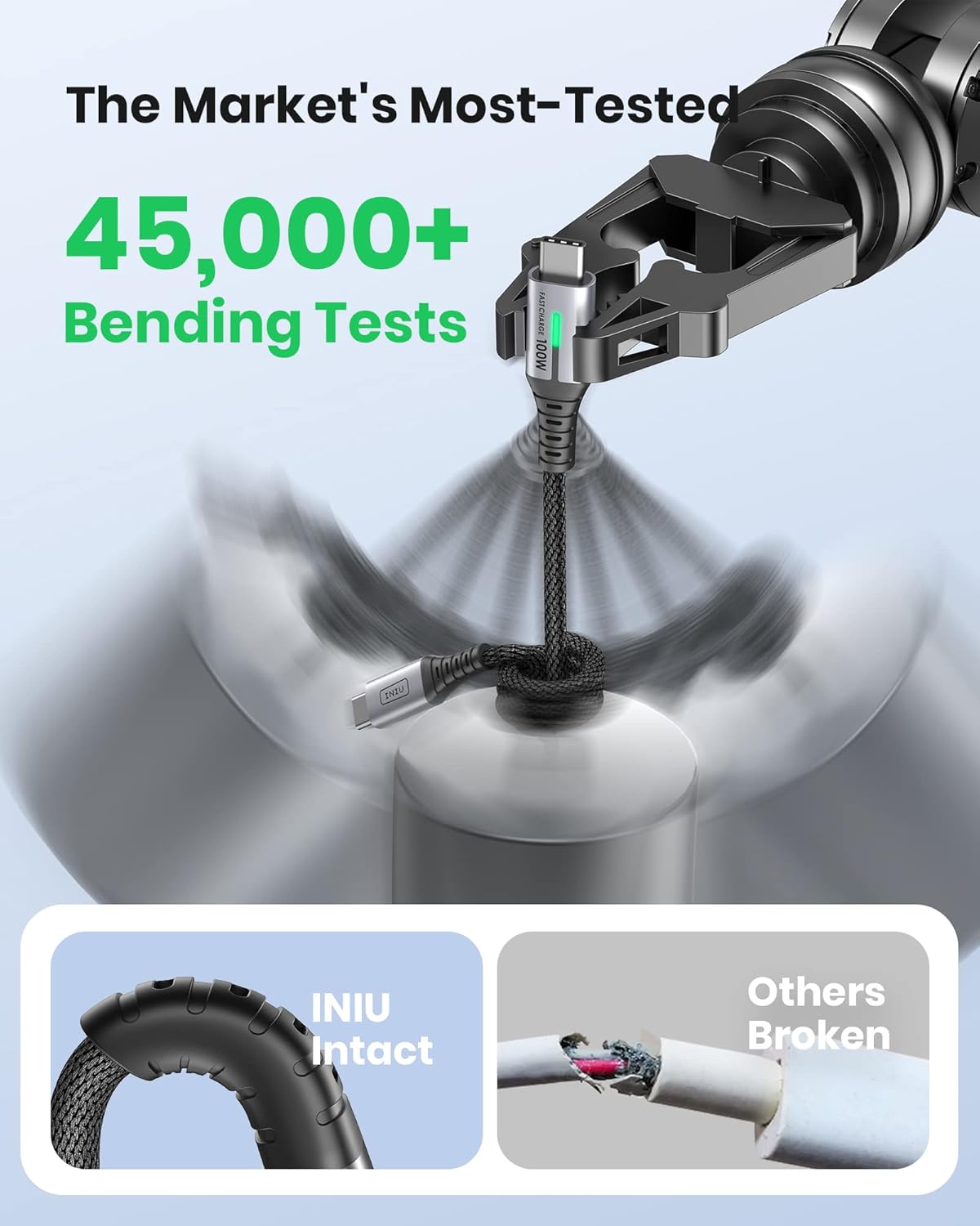 Кабель INIU Type-C to Type-C USB2.0, 100W, 480Mbps, 0.3м, black - Зображення 7