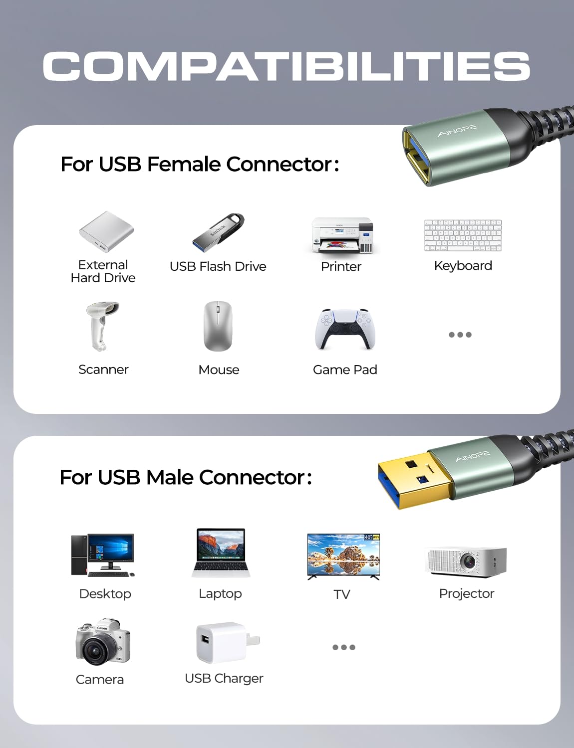 Кабель-подовжувач AINOPE USB3.0, 2м, grey - Зображення 8