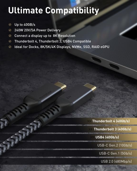 Кабель Maxonar Type-C to Type-C Thunderbolt 4/USB4 8K@60Hz, 240W, 40Gbps, 1м Black