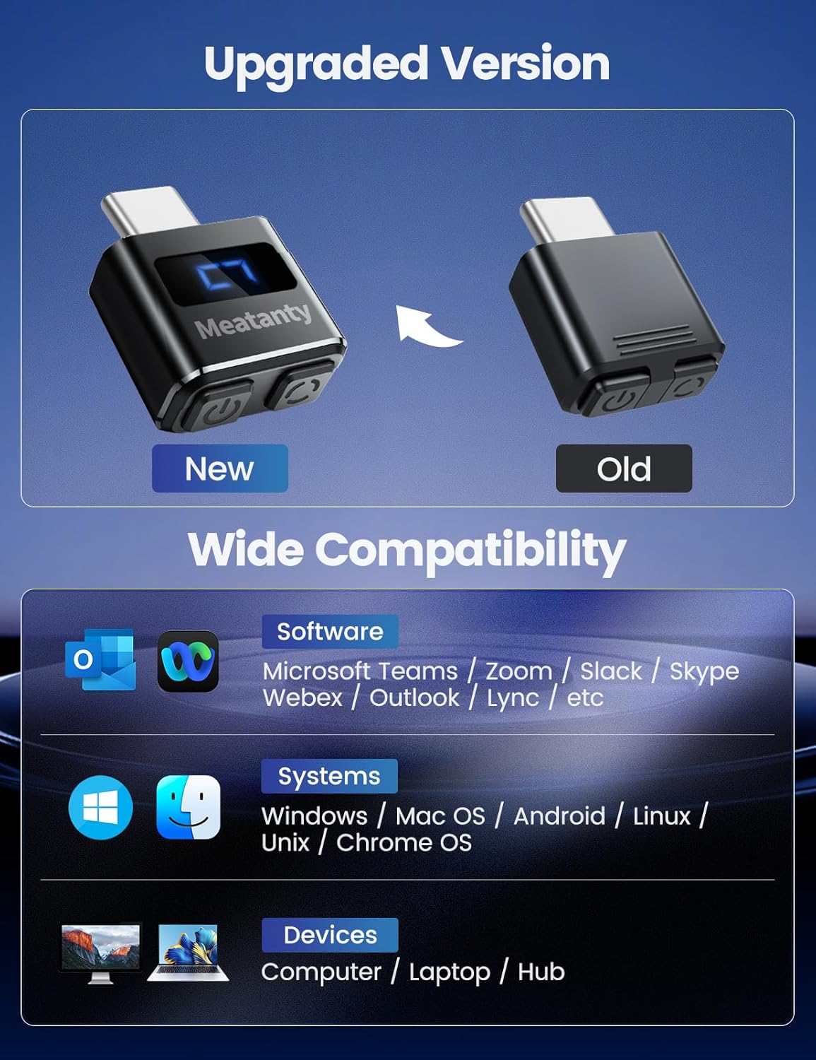 Вігглер шейкер симулятор для миші Meatanty Mouse Mover Jiggler Metal Mini 2-buttons black (Type-C) - Зображення 6