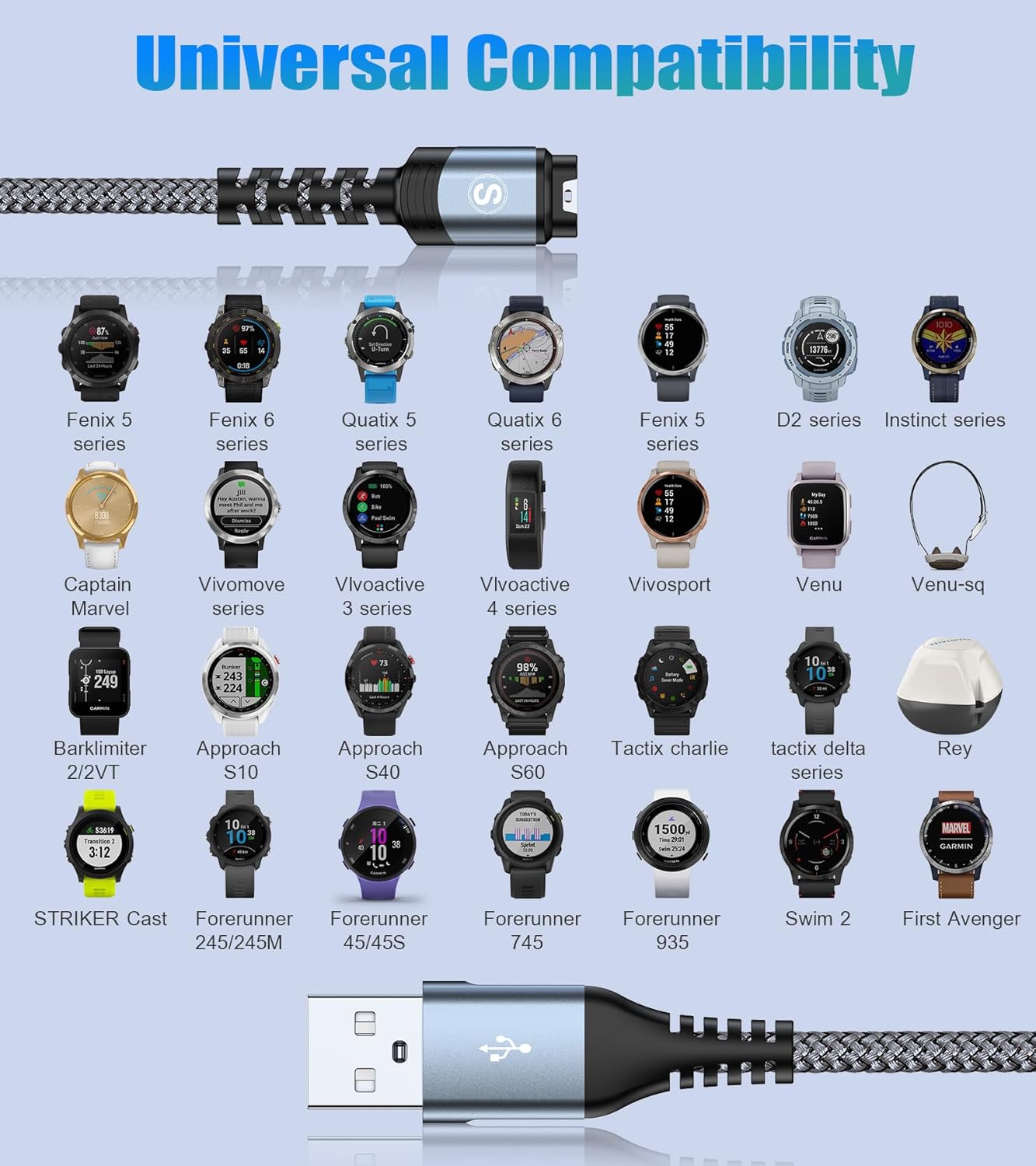 Кабель заряджання Sweguard для Garmin Watch 1.2м, сірий - Зображення 6