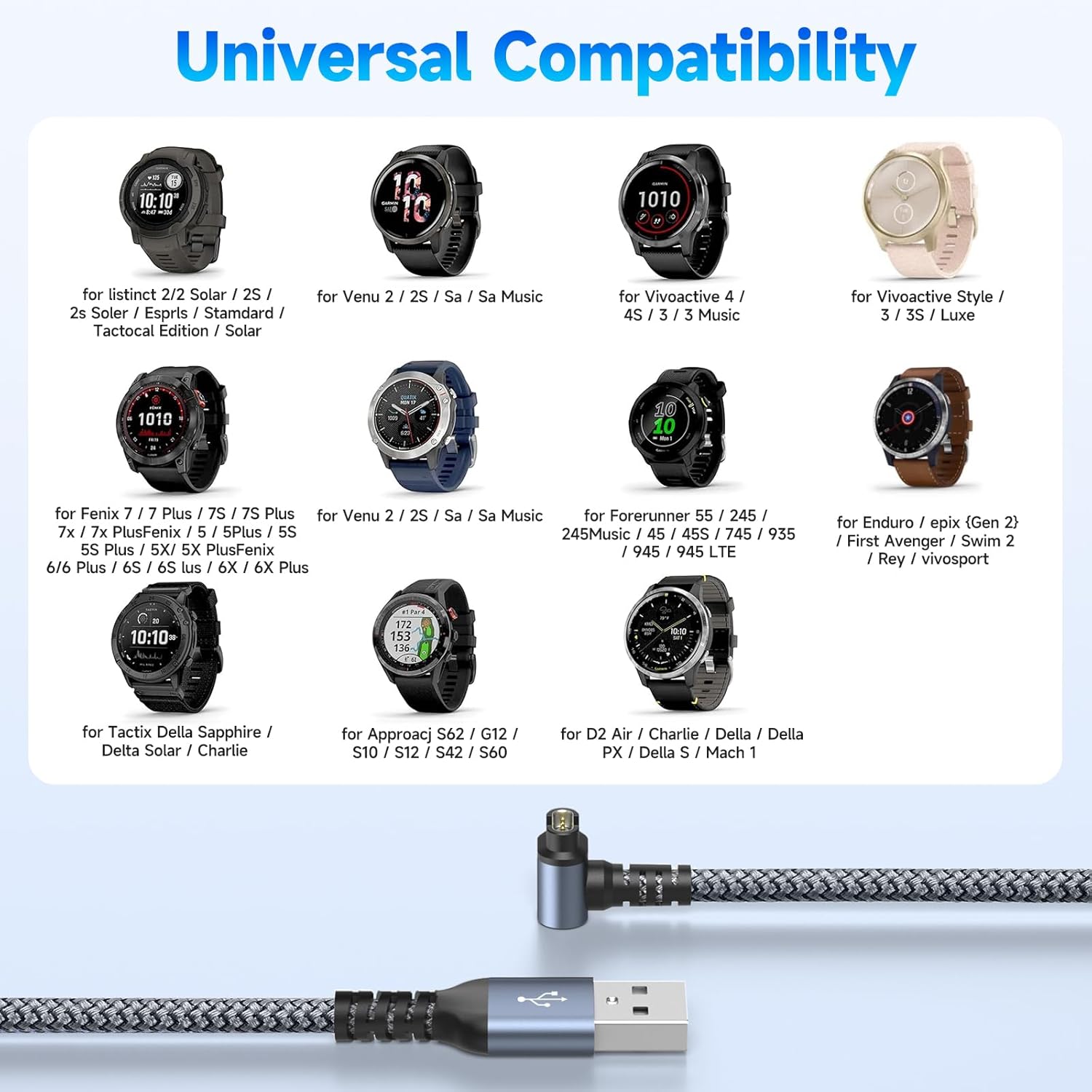 Кабель заряджання Sweguard для Garmin Watch Right Angle 1.2м, сірий - Зображення 7