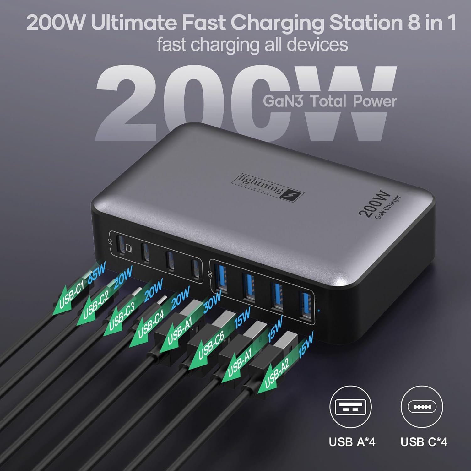 Зарядний пристрій Lightning Ofertas Charger 8 Ports GaN 200W (ZETX200W-U) - Зображення 2
