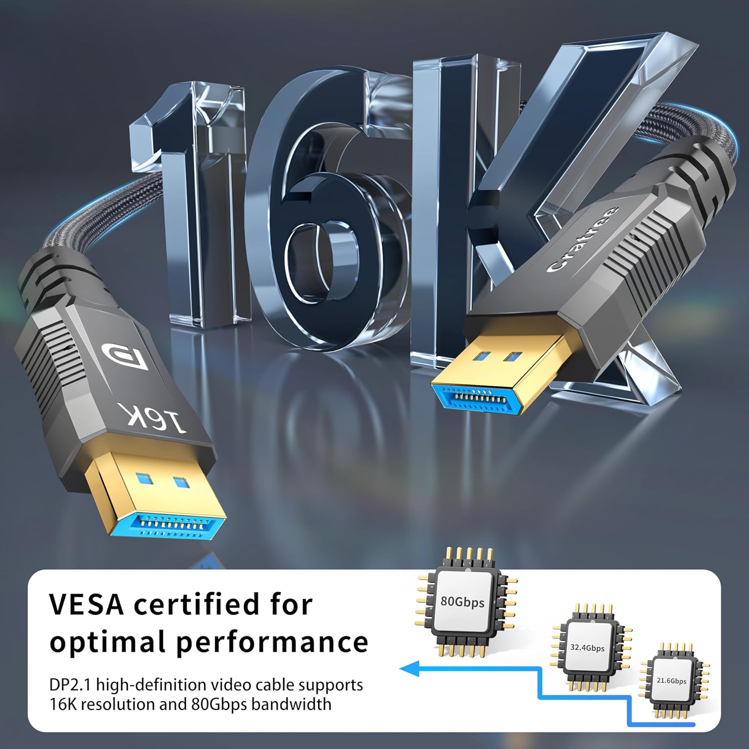 Кабель Cratree Displayport v2.1 16K@60Hz, 8K@120Hz, 4K@144Hz 77.4Gbps 2м чорний - Зображення 3