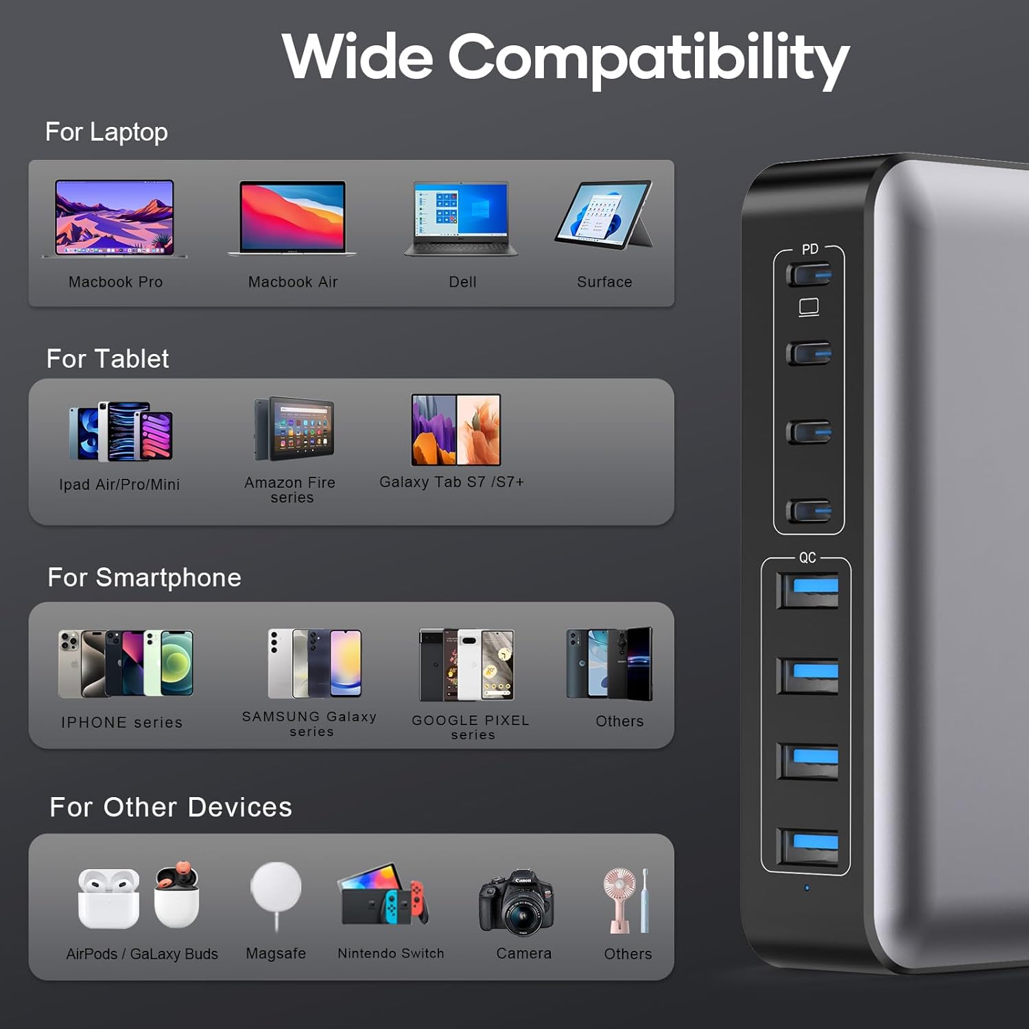 Зарядний пристрій Lightning Ofertas Charger 8 Ports GaN 200W (ZETX200W-U) - Зображення 4