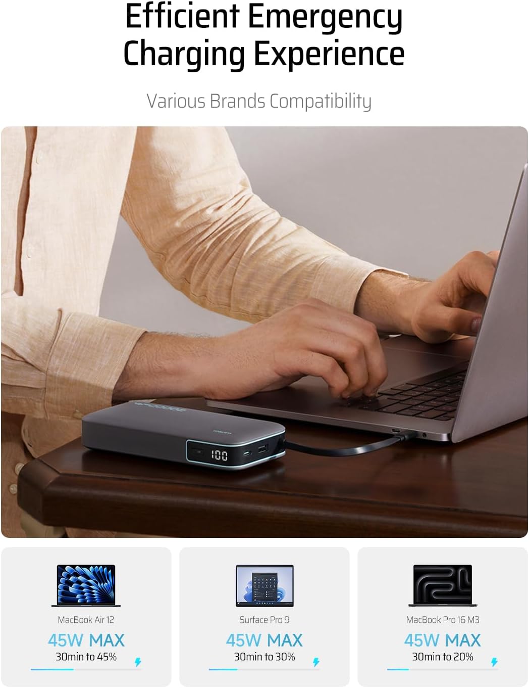 УМБ Powerbank CUKTECH Portable Charger, 20000mAh 45W PD PPS чорний (PB200N) - Зображення 6