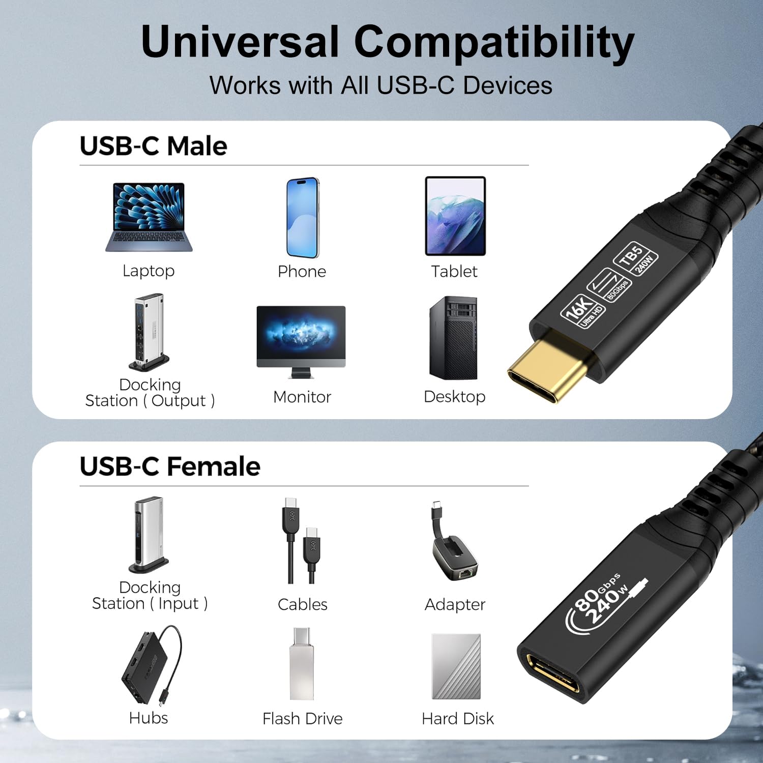 Кабель подовжувач ConnBull USB-C Coaxial Cable Thunderbolt 5, 240W, 16K/8K Video, 80Gbps, 0.5м, black - Зображення 5