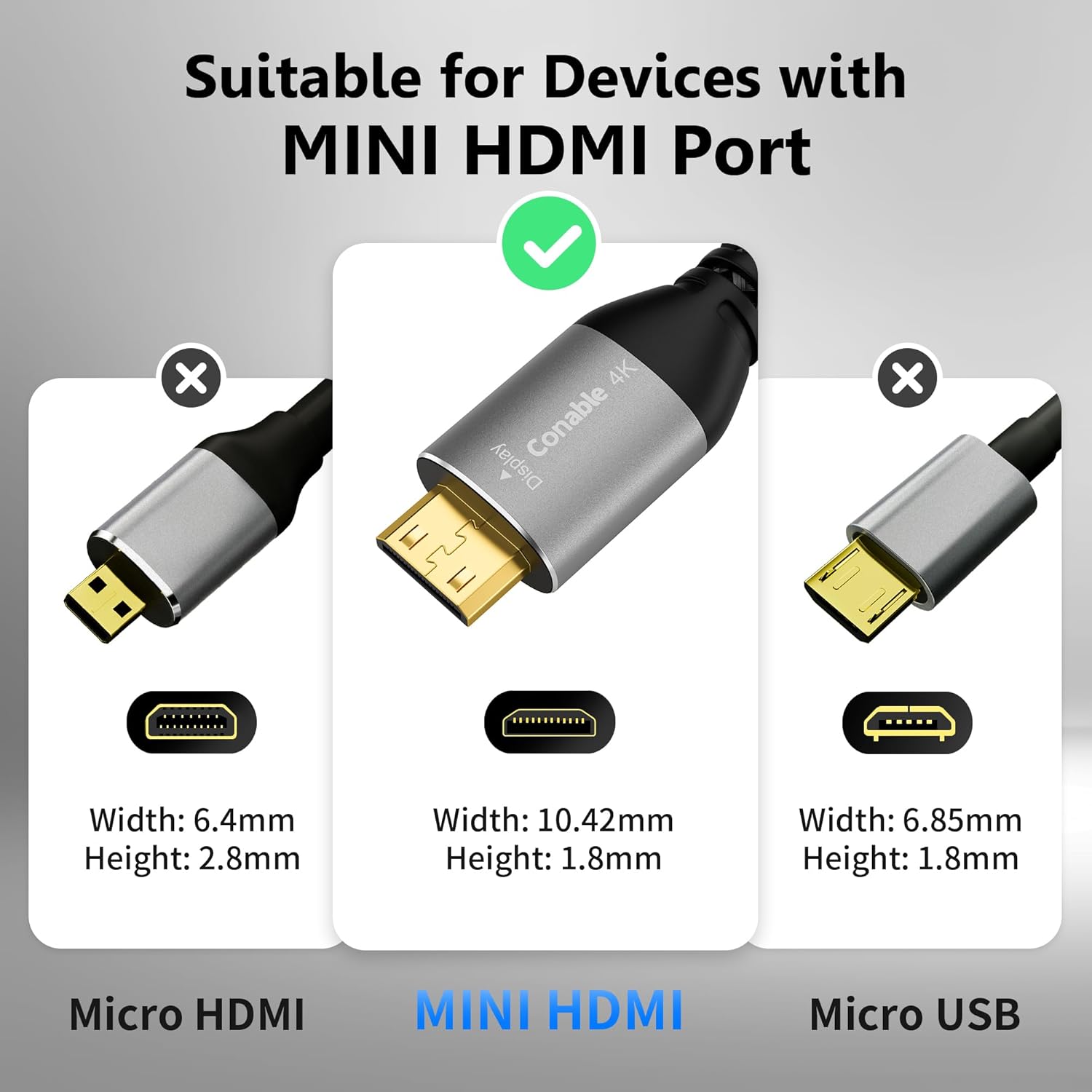 Кабель Conable DisplayPort to Mini HDMI, 4K@60Hz, 2K@120Hz, 1080P@120Hz, 3м, grey - Зображення 5
