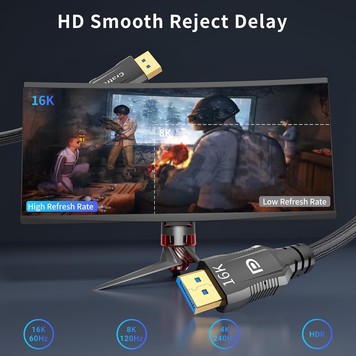 Кабель Cratree Displayport v2.1 16K@60Hz, 8K@120Hz, 4K@144Hz 77.4Gbps 2м чорний - Зображення 5