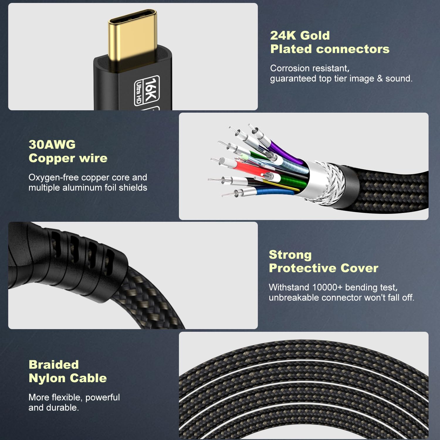 Кабель подовжувач ConnBull USB-C Coaxial Cable Thunderbolt 5, 240W, 16K/8K Video, 80Gbps, 0.5м, black - Зображення 6