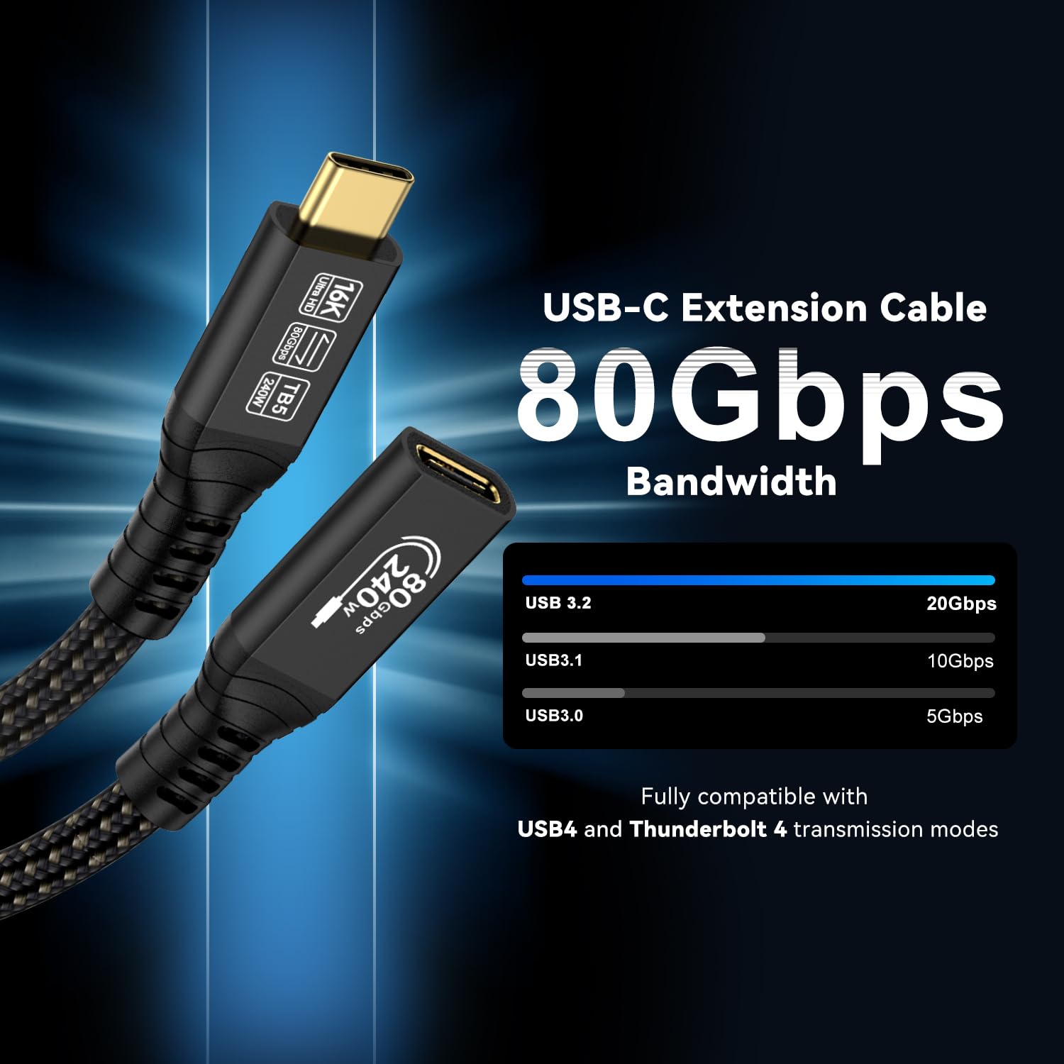 Кабель подовжувач ConnBull USB-C Coaxial Cable Thunderbolt 5, 240W, 16K/8K Video, 80Gbps, 0.5м, black - Зображення 7