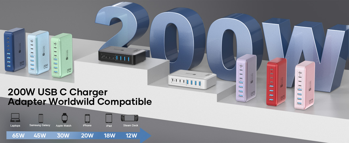 Зарядний пристрій Lightning Ofertas Charger 8 Ports GaN 200W (ZETX200W-U) - Зображення 8