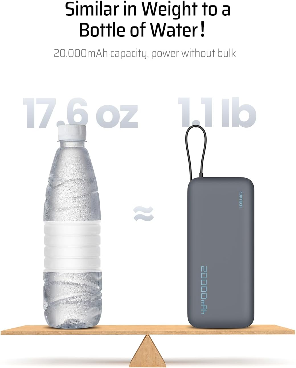 УМБ Powerbank CUKTECH Portable Charger, 20000mAh 45W PD PPS чорний (PB200N) - Зображення 9