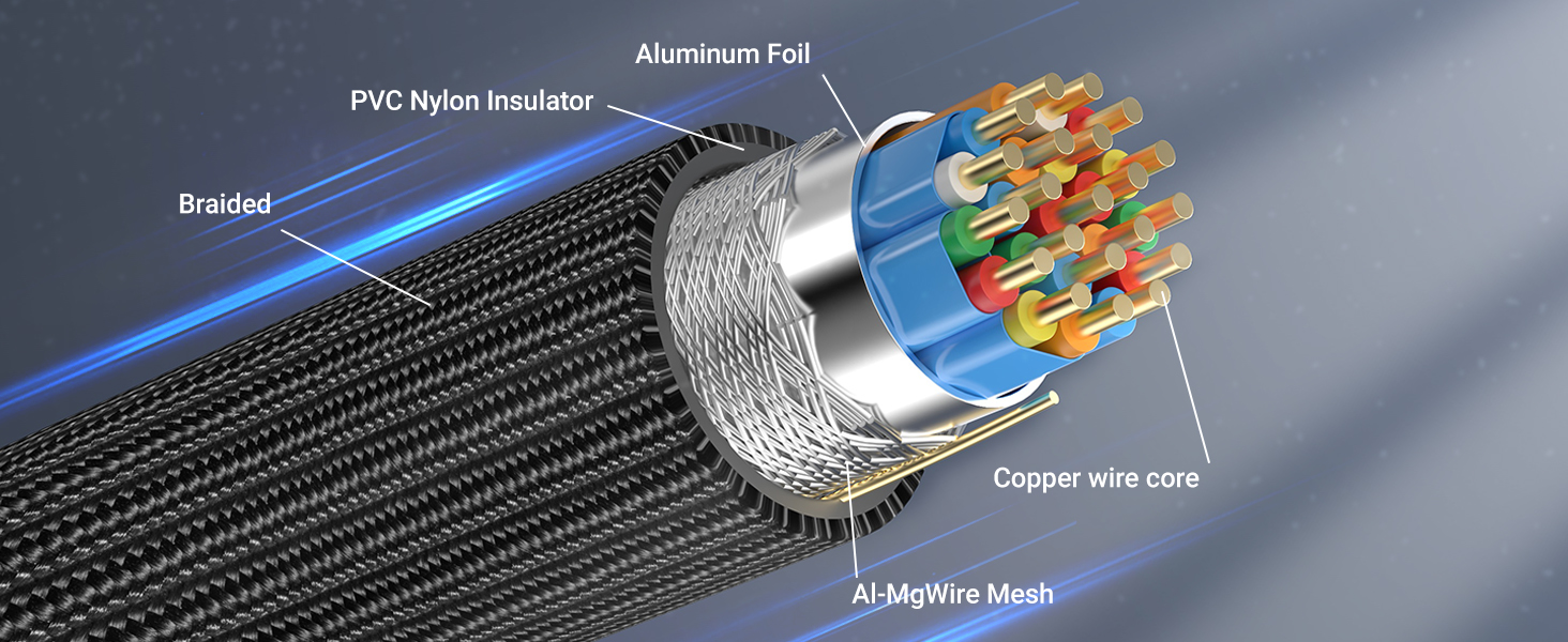 Кабель Cratree Displayport v2.1 16K@60Hz, 8K@120Hz, 4K@144Hz 77.4Gbps 2м чорний - Зображення 9