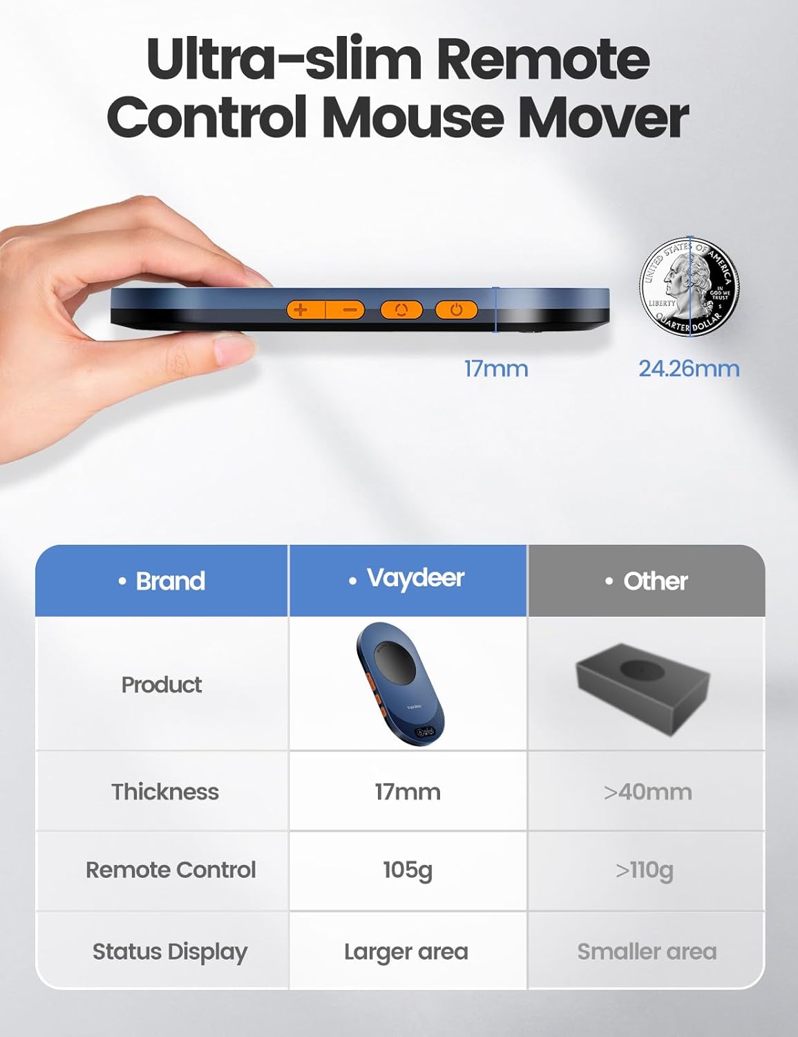 Вігглер шейкер симулятор для миші Vaydeer Air 3 Ultra Mouse Jiggler, Timer, Dark Blue (FM209BE) - Зображення 6