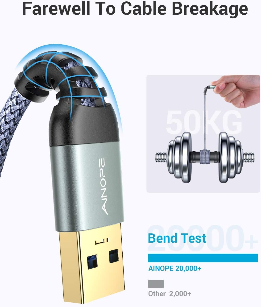 Кабель AINOPE USB A to USB A, USB 3.0 AM/AM, 5Gbps, 1м, grey - Зображення 3