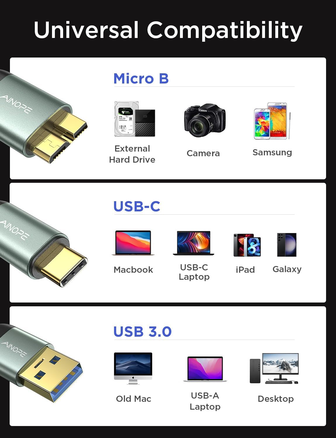Кабель AINOPE USB 3.1 USB A/C Male to Micro B Male 10Gbps 0.5м grey - Зображення 3