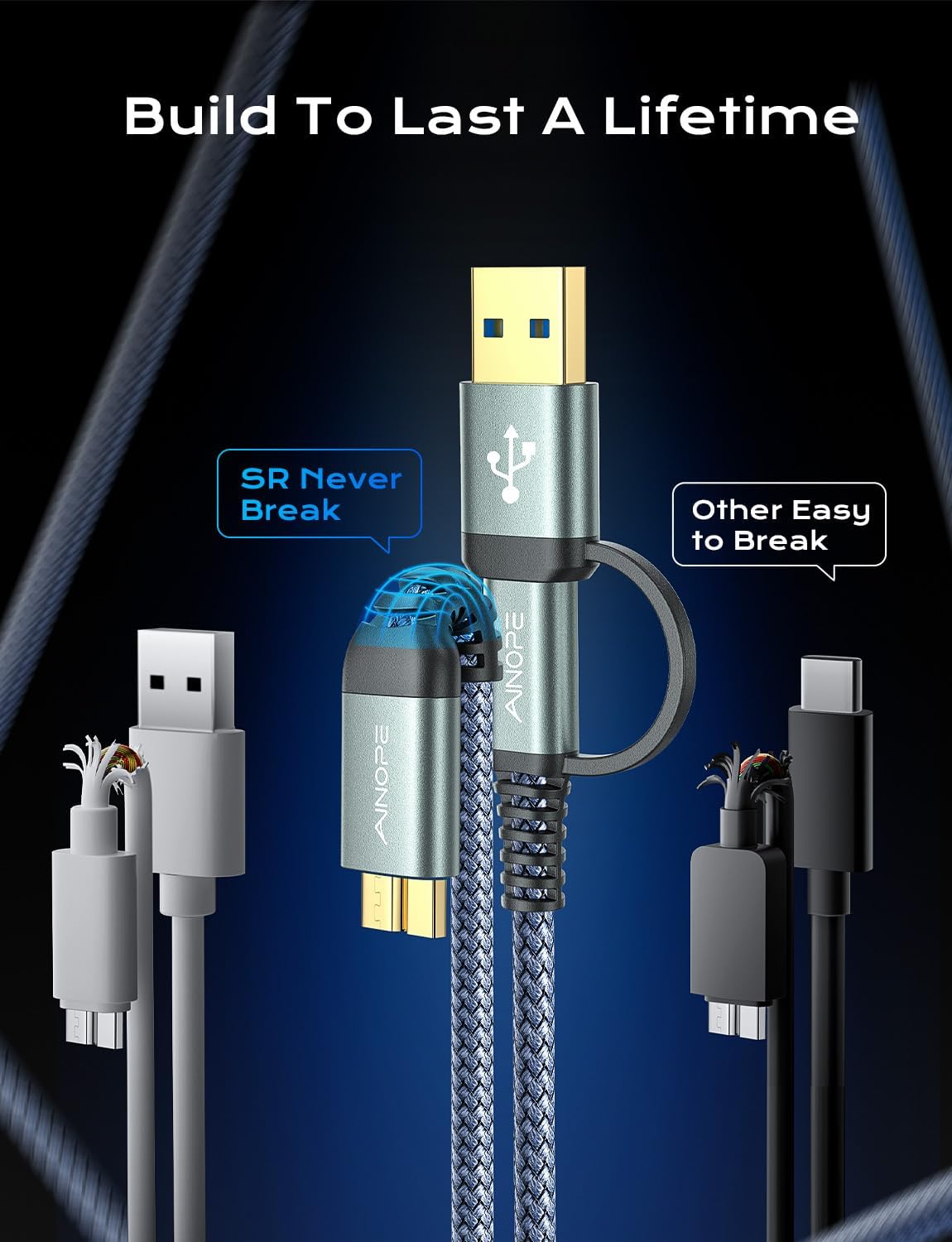 Кабель AINOPE USB 3.1 USB A/C Male to Micro B Male 10Gbps 0.5м grey - Зображення 4