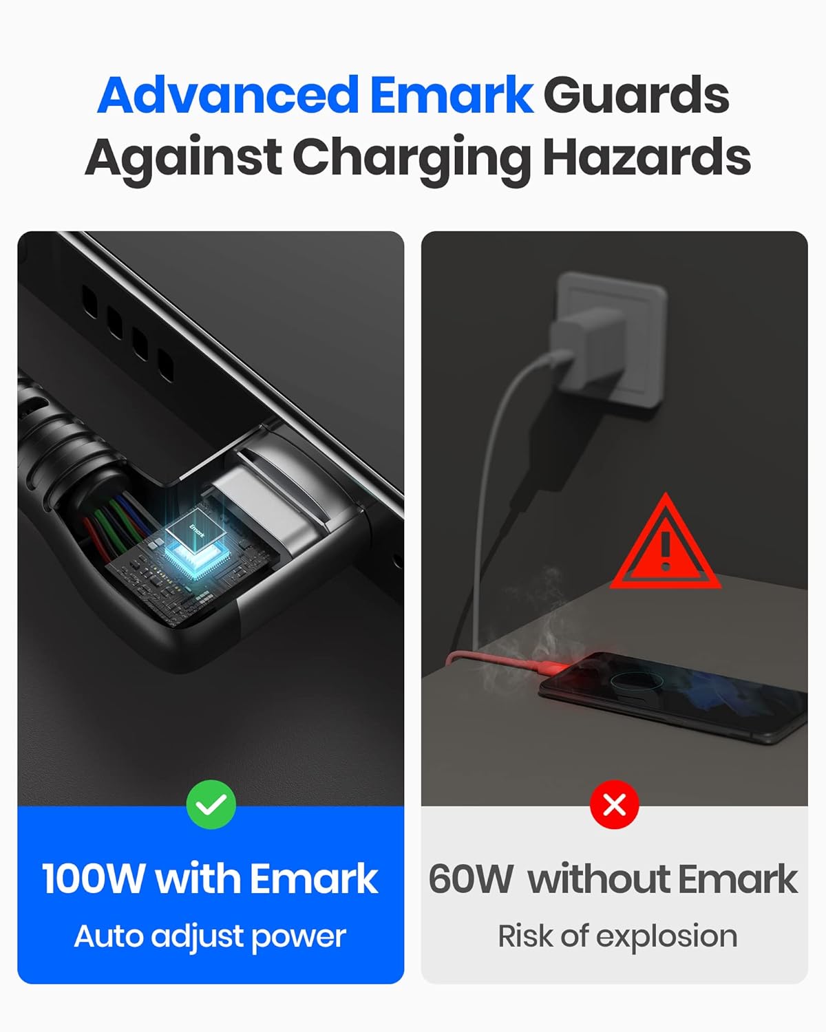 Кабель SAFUEL Type-C to Type-C 100Вт, 90 Degree Angle, black, 2м - Зображення 5