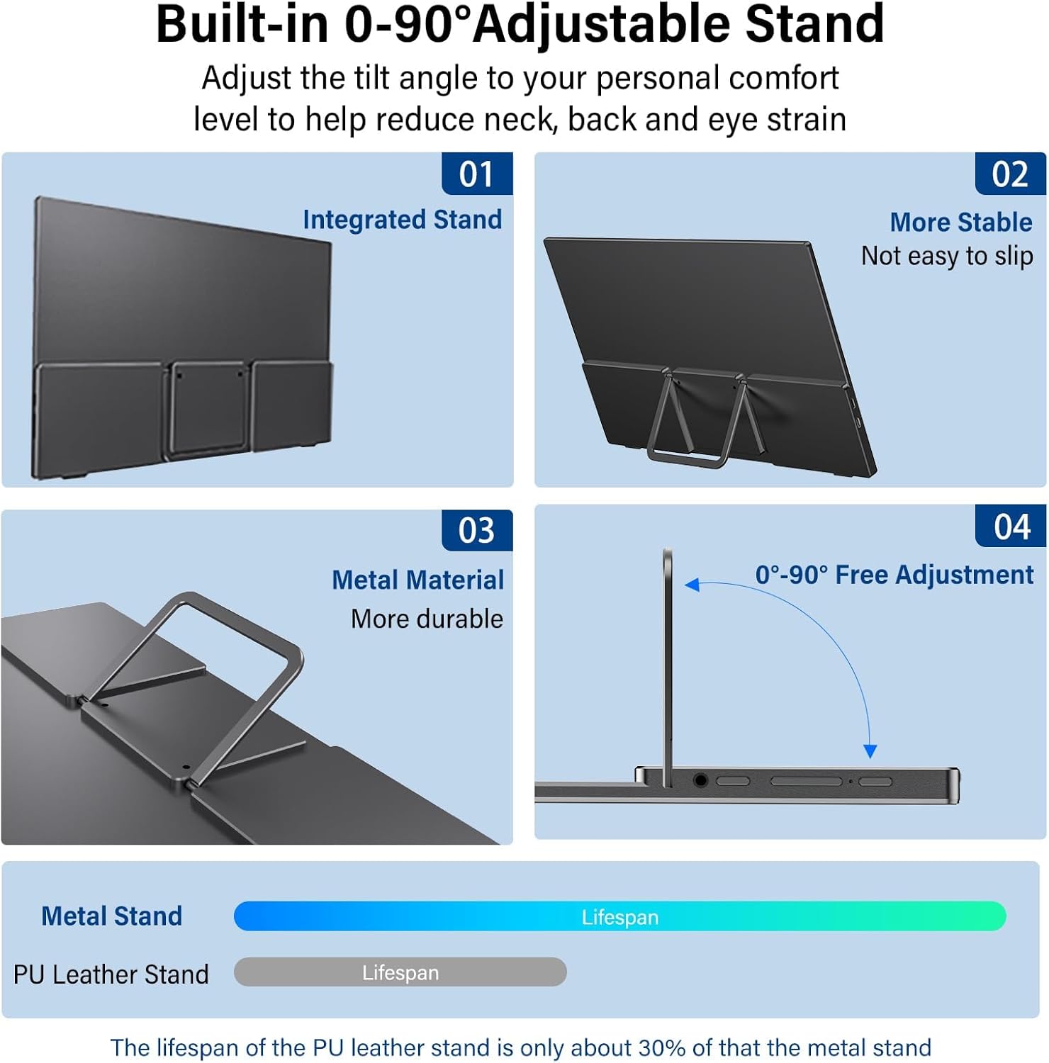 Монітор портативний InnoView INVPM001 15.6" 1080P FHD USB-C, HDMI, HDR, IPS, VESA Mount & Protective Sleeve - Зображення 6