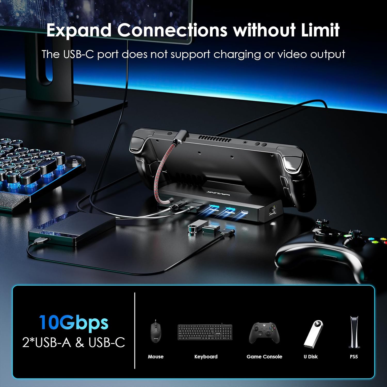 Док-станція WAVLINK для Steam Deck/ROG Ally/Legion Go Dock, 6-в-1 HDMI 4K@144Hz, Gigabit Ethernet, USB-A та 100 Вт USB-C - Зображення 5