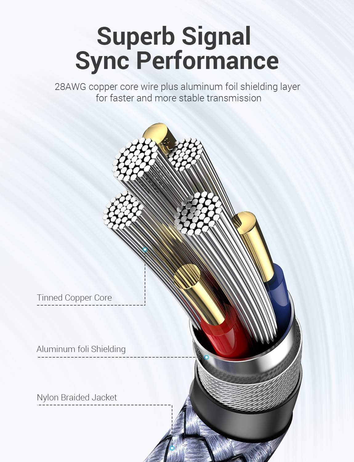 Кабель AINOPE USB A to USB A, USB 3.0 AM/AM, 5Gbps, 1м, grey - Зображення 5