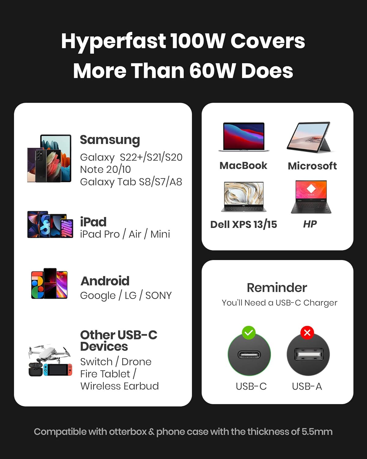 Кабель SAFUEL Type-C to Type-C 100Вт, 90 Degree Angle, black, 2м - Зображення 6