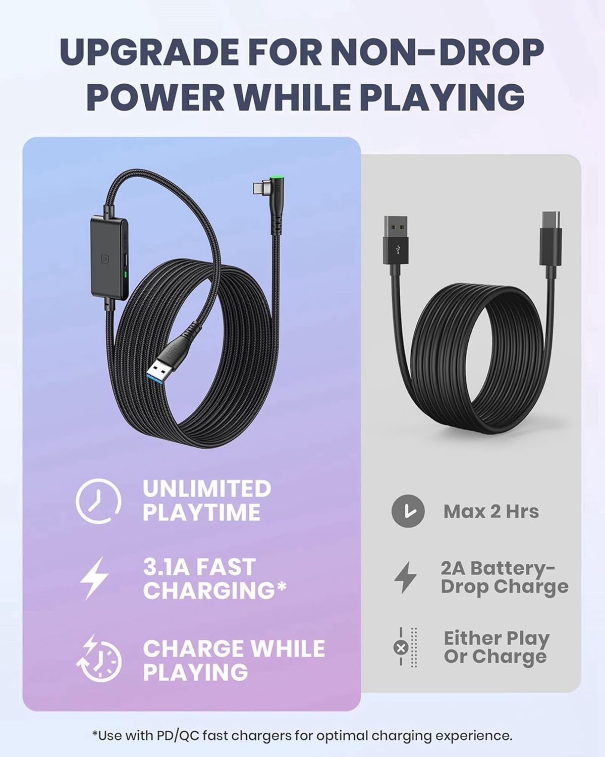 Кабель INIU USB 3.0 to USB C для Meta Quest 3S/Quest 3/Oculus Quest 2/Pico 4 з живленням, 5м, чорний - Зображення 7