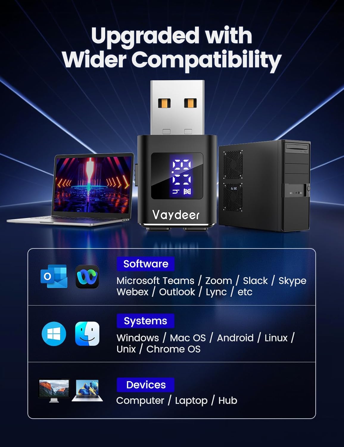 Вігглер шейкер симулятор для миші Vaydeer Mouse Mover Jiggler T5s with Timer, LED Countdown 3-buttons Silver - Зображення 7