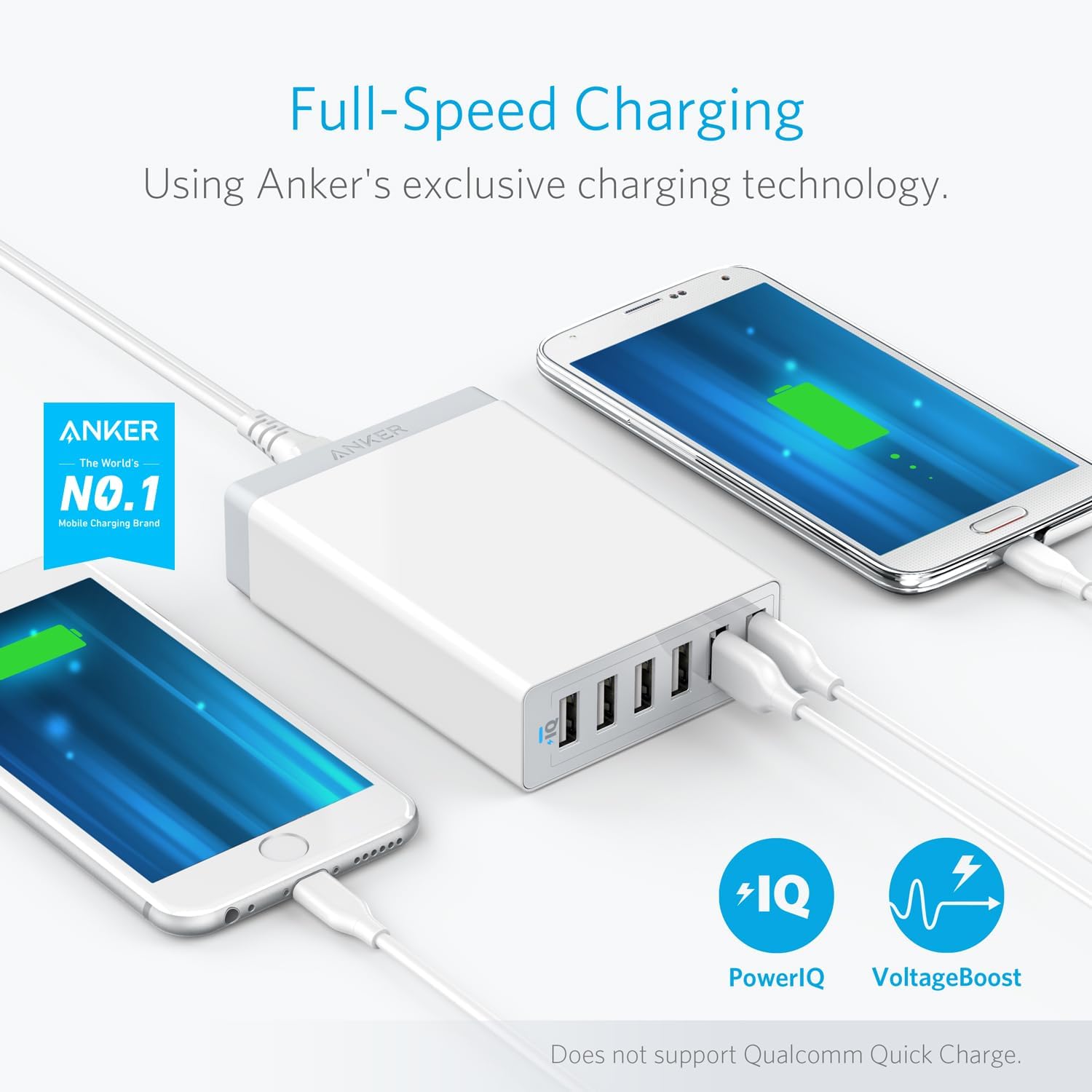 Зарядний пристрій Anker 60W 6 Port Charging Station, PIQ (A2123) white - Зображення 3