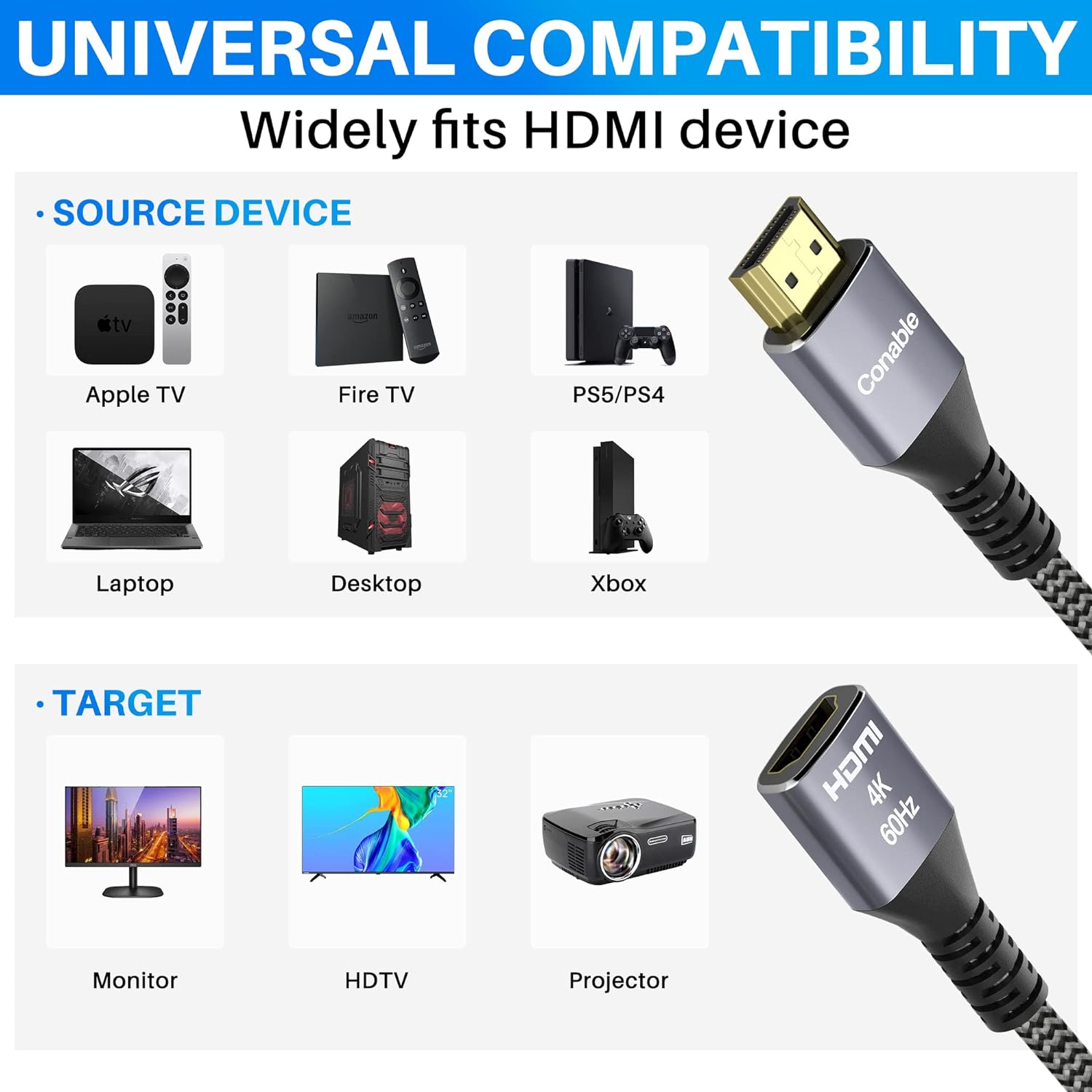 Кабель подовжувач Conable HDMI 2.0, 4K@60Hz, 1.8м, grey + адаптер DOWN Angle - Зображення 6