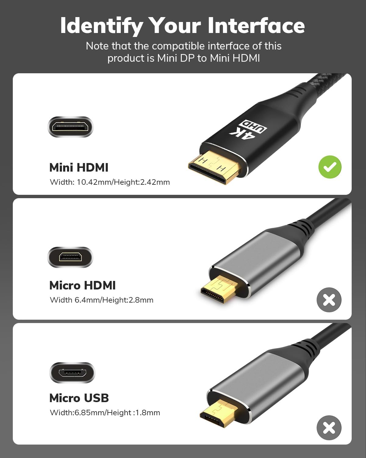 Кабель KELink mini DisplayPort to mini HDMI, 4K@30Hz, 2K@120Hz, 1080P@120Hz, 1.8м, black - Зображення 4