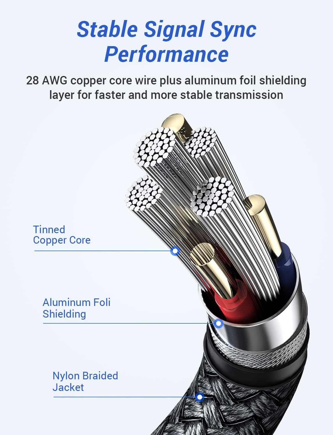 Кабель AINOPE USB A to USB A, USB 3.0 AM/AM, 5Gbps, 2м, black - Зображення 3