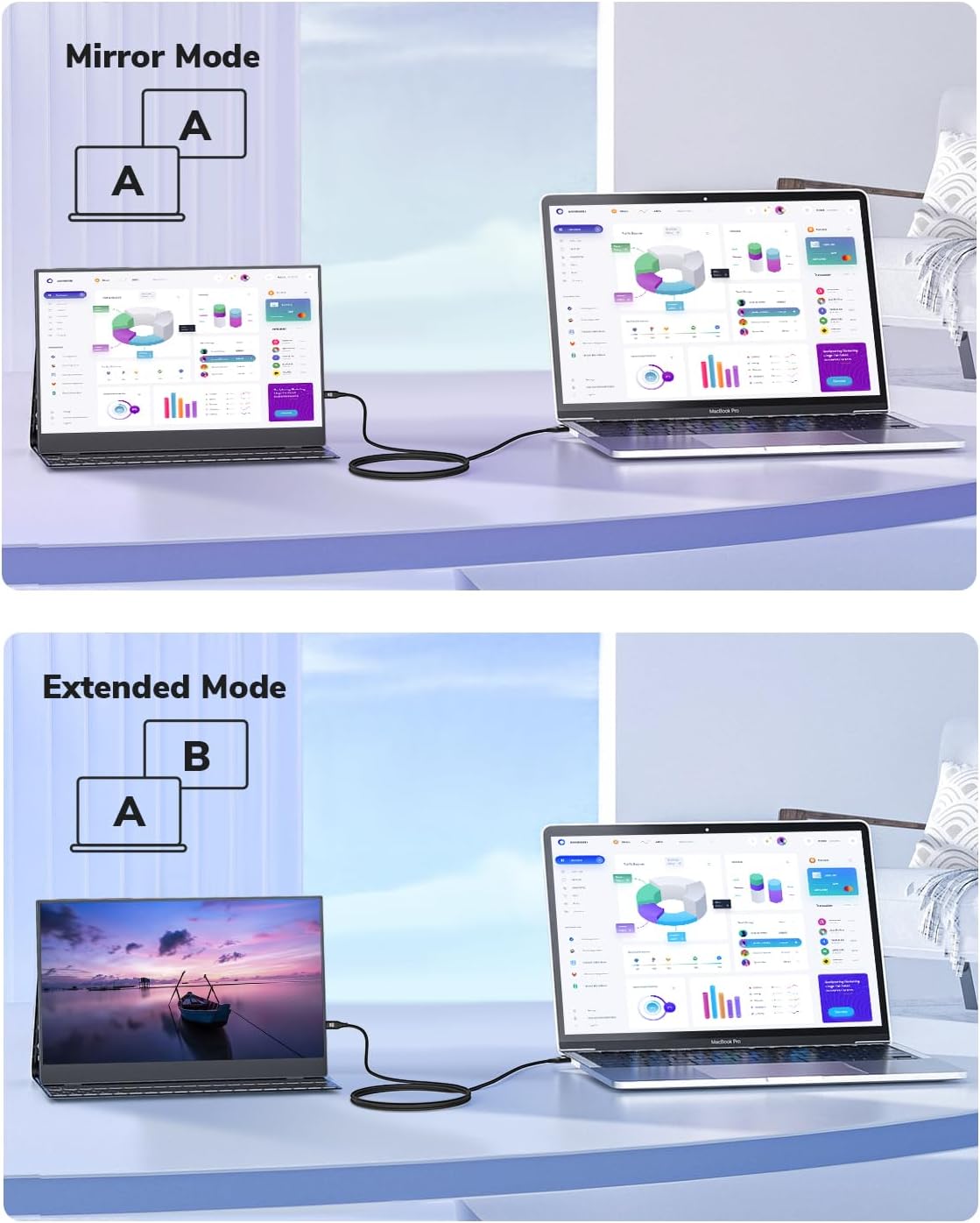 Кабель KELink mini DisplayPort to mini HDMI, 4K@30Hz, 2K@120Hz, 1080P@120Hz, 1.8м, black - Зображення 5