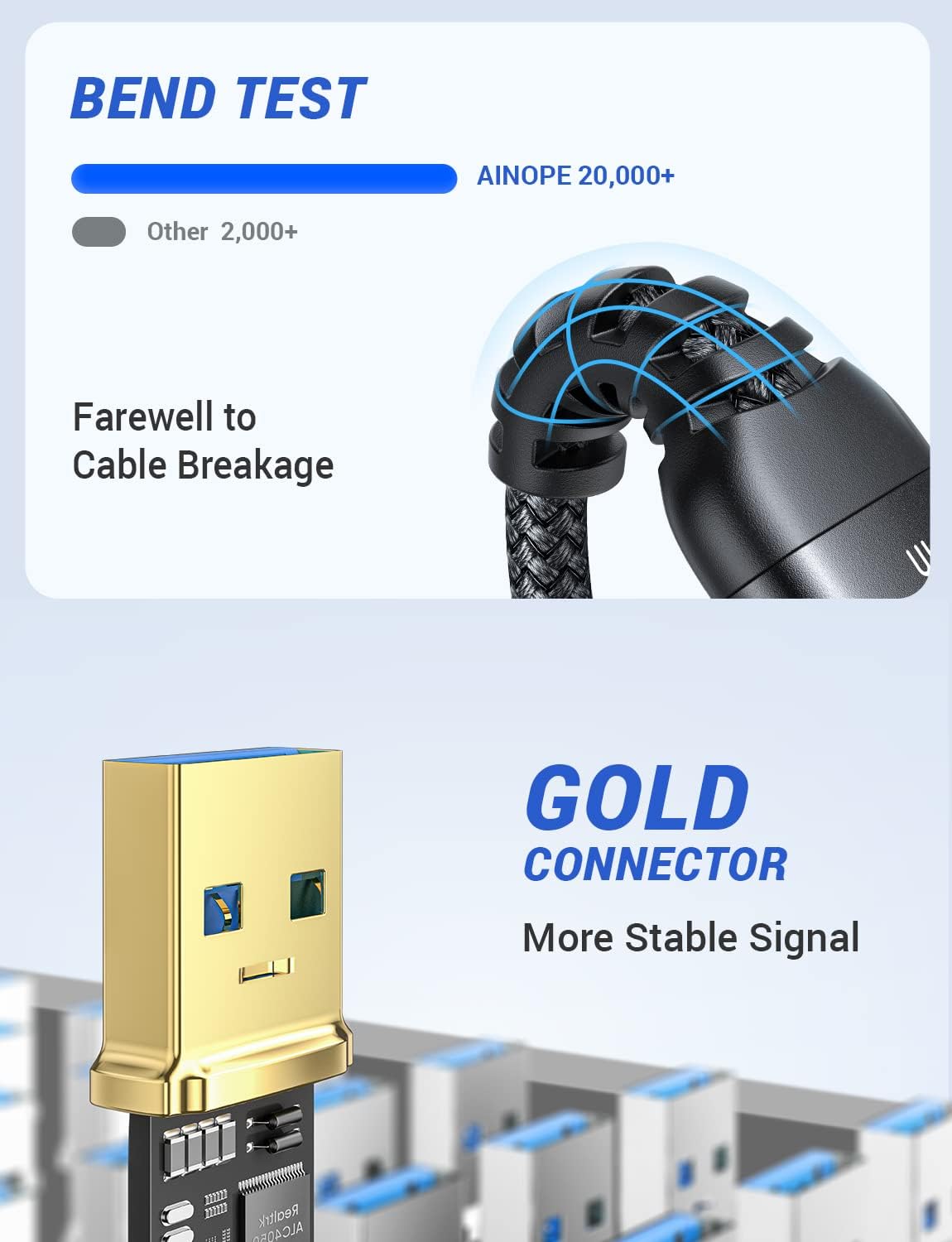 Кабель AINOPE USB A to USB A, USB 3.0 AM/AM, 5Gbps, 2м, black - Зображення 6