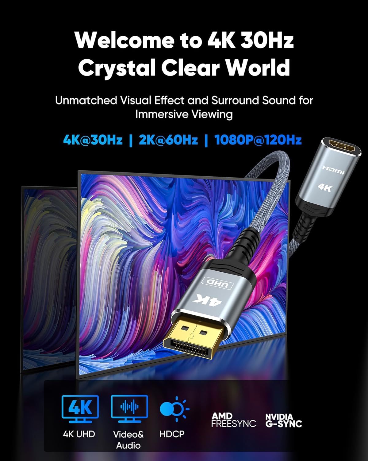 Адаптер Highwings Displayport to HDMI, DP1.2, 4K@30Hz, 4K@60Hz, 1080p@140Hz, 0.15м, grey - Зображення 2