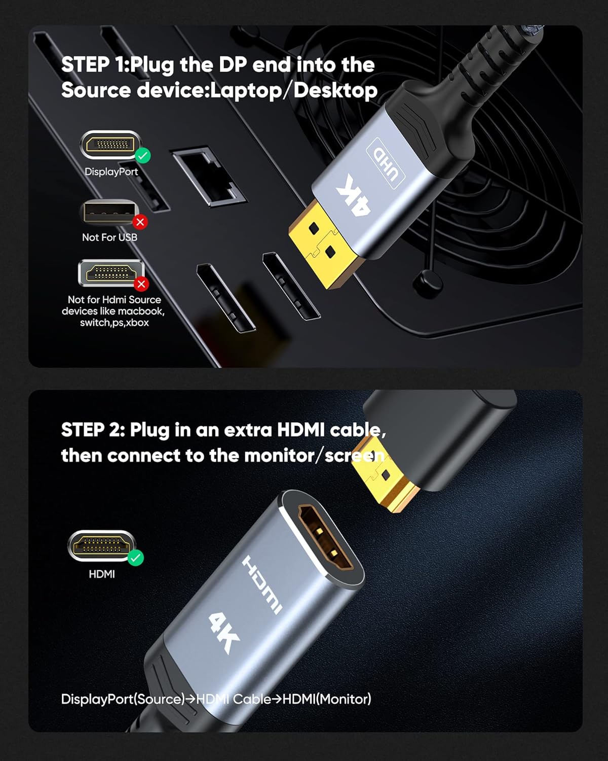 Адаптер Highwings Displayport to HDMI, DP1.2, 4K@30Hz, 4K@60Hz, 1080p@140Hz, 0.15м, grey - Зображення 3