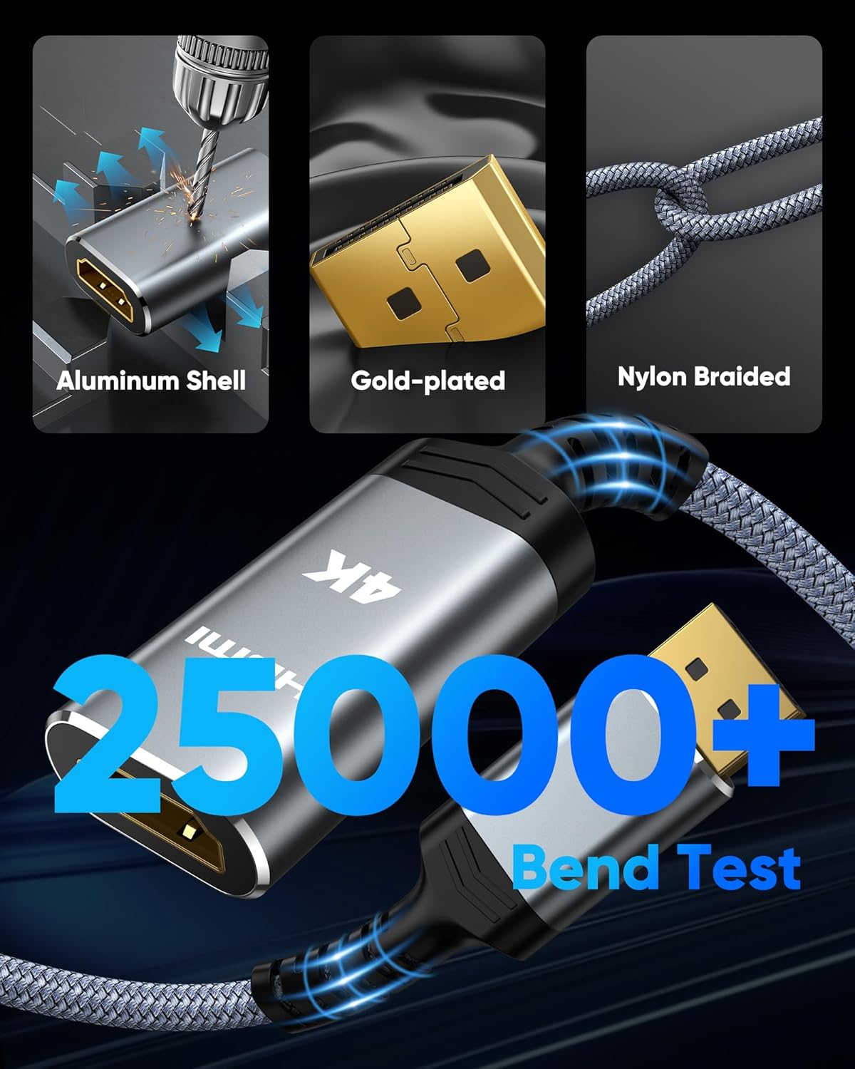 Адаптер Highwings Displayport to HDMI, DP1.2, 4K@30Hz, 4K@60Hz, 1080p@140Hz, 0.15м, grey - Зображення 7