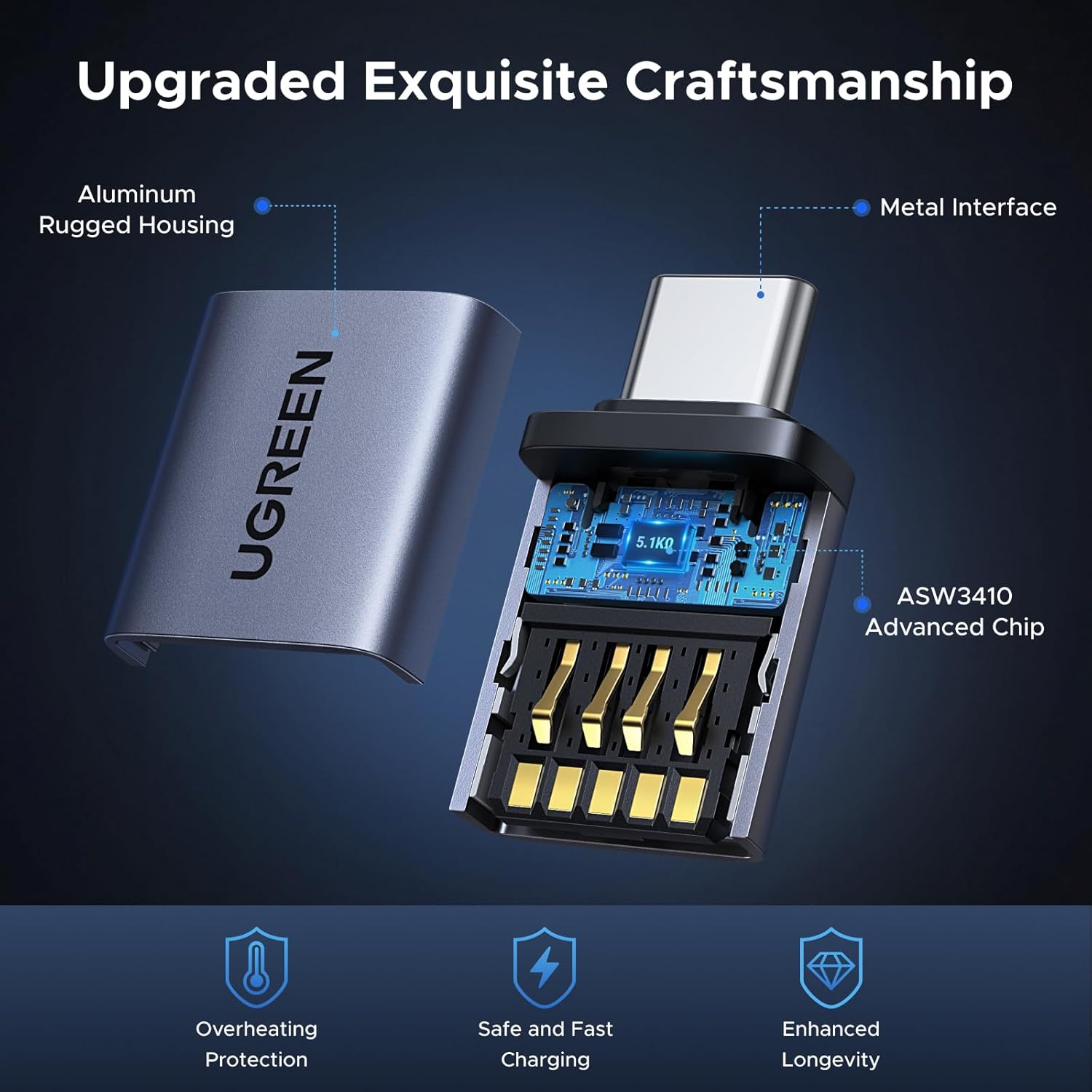 Адаптер-перехідник UGREEN Type-C to USB 3.2, 10Gbps, Gray - Зображення 2