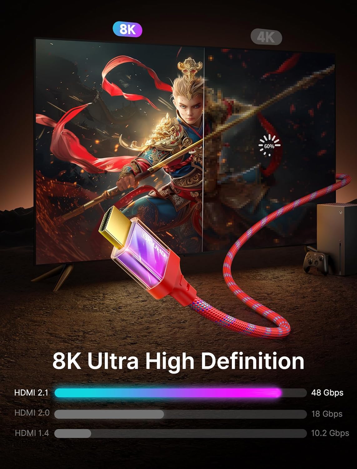Кабель Jsaux HDMI 2.1 slim, 48Gbps, 8K@60Hz, 4K@120Hz 1м, multicolored