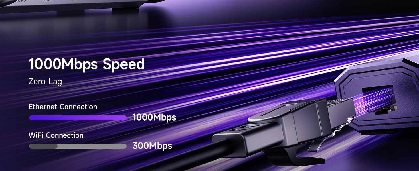 Док-станція JSAUX для Steam Deck/ROG Ally/Legion Go Dock, 6-в-1 HDMI 4K@120Hz, Gigabit Ethernet, USB-A и 100 Вт USB-C (HB0603S) - Зображення 10