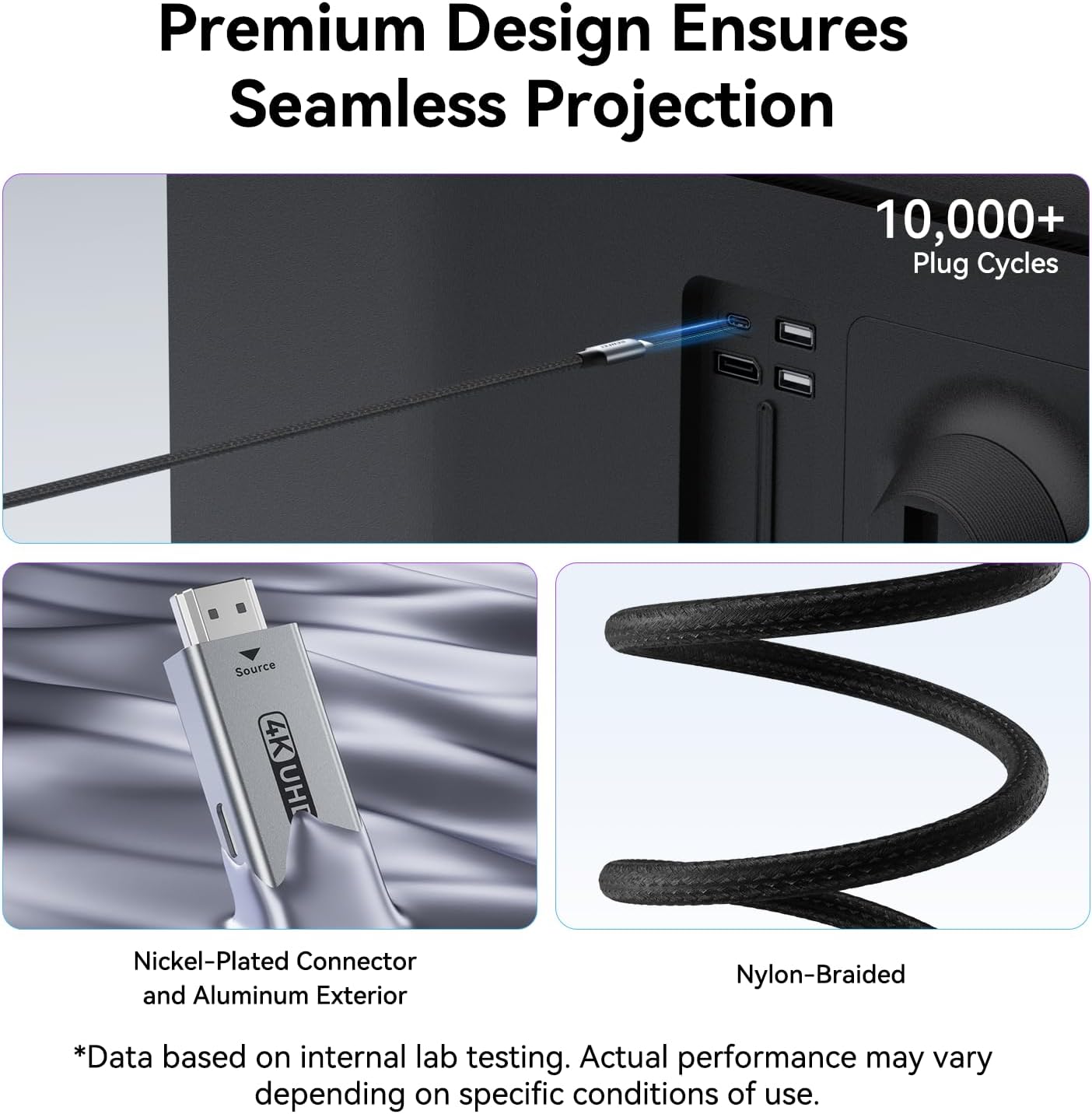 Кабель BENFEI HDMI to USB Type-C, 4K@60Hz, 2K@120Hz, 1.8м сірий - Зображення 5
