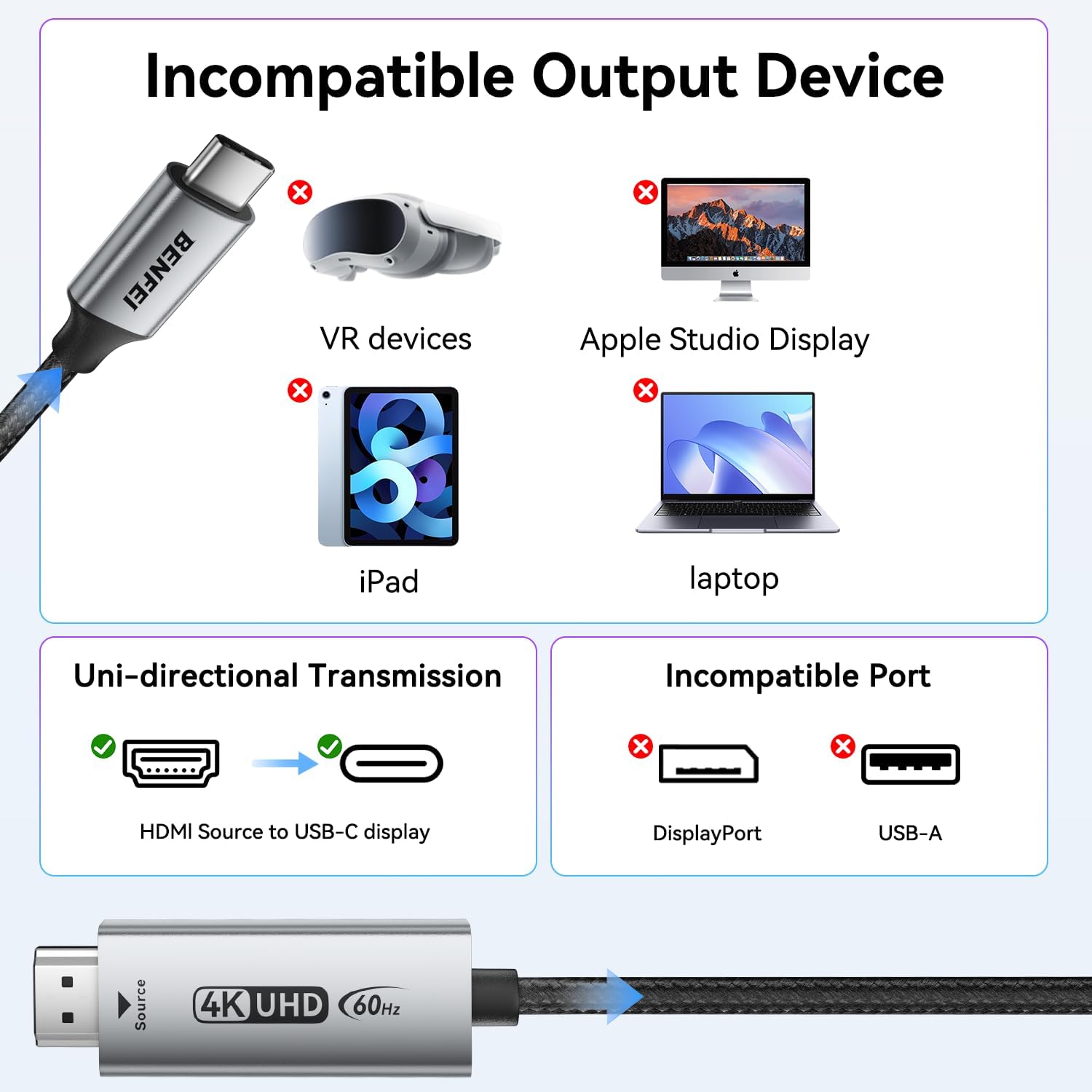 Кабель BENFEI HDMI to USB Type-C, 4K@60Hz, 2K@120Hz, 1.8м сірий - Зображення 6