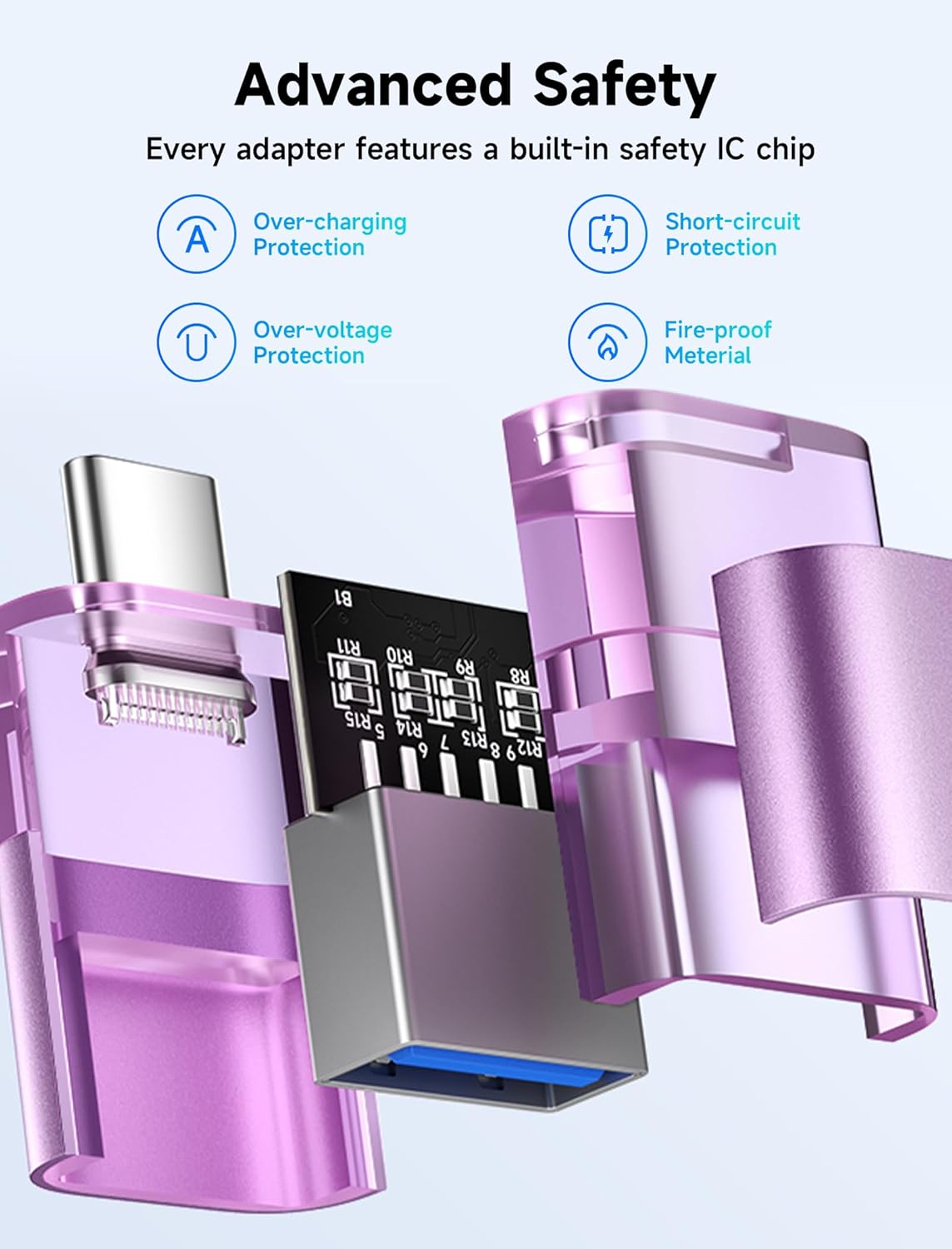 Адаптер-перехідник JSAUX Type-C to USB 3.0, 5Gbps, purple - Зображення 7