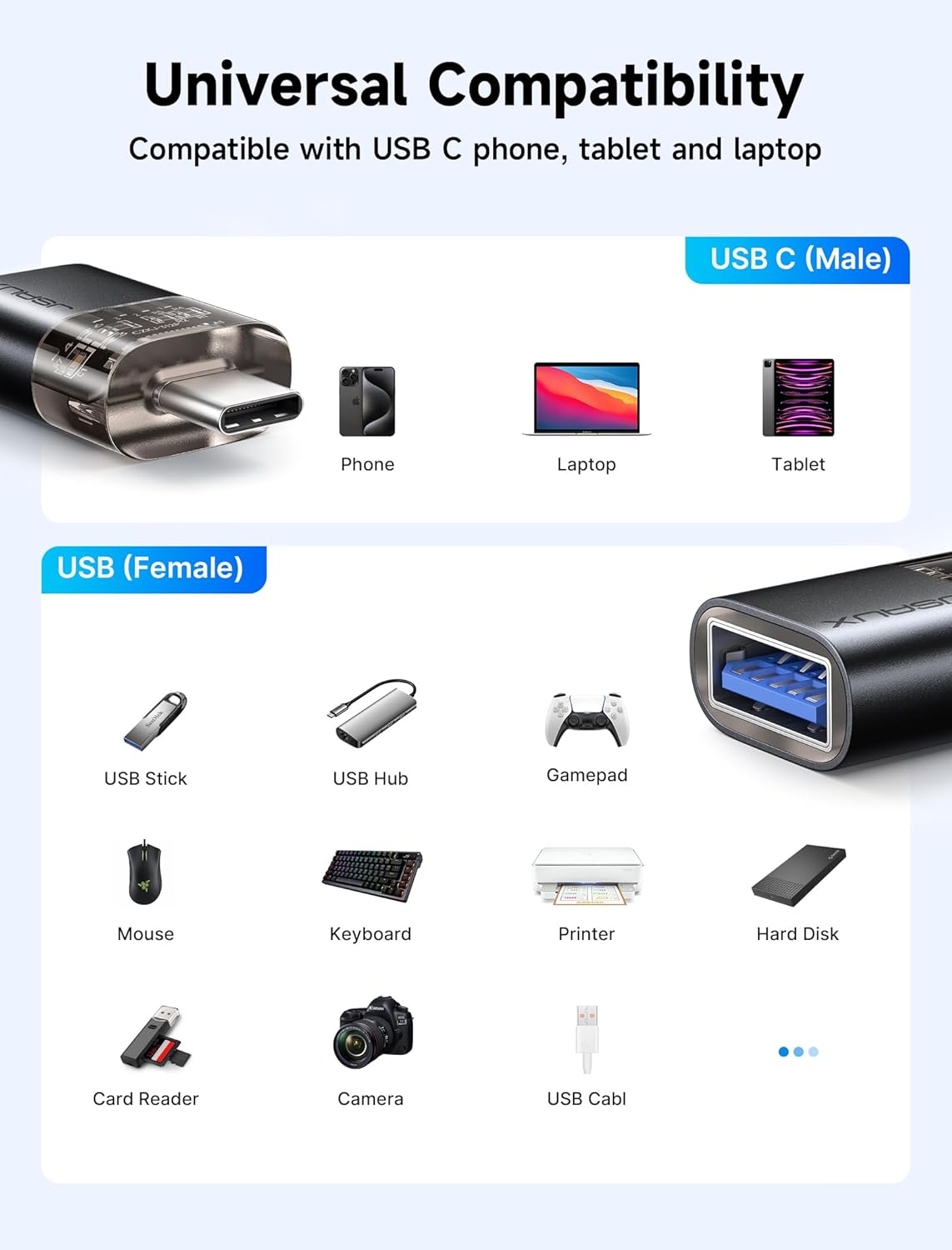 Адаптер-перехідник JSAUX Type-C to USB 3.0, 5Gbps, black - Зображення 8