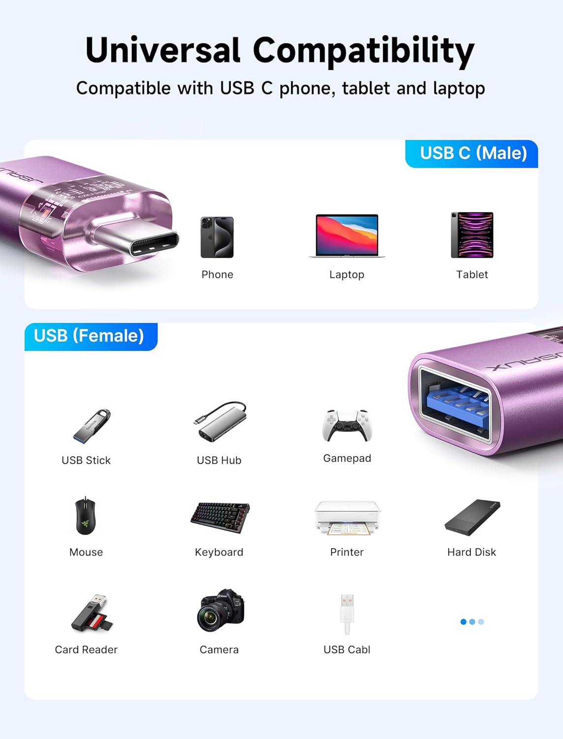 Адаптер-перехідник JSAUX Type-C to USB 3.0, 5Gbps, purple - Зображення 8