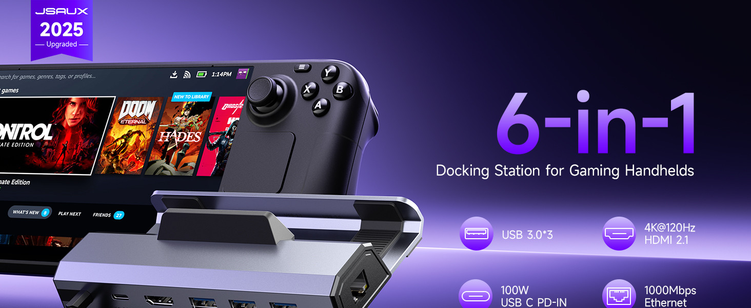 Док-станція JSAUX для Steam Deck/ROG Ally/Legion Go Dock, 6-в-1 HDMI 4K@120Hz, Gigabit Ethernet, USB-A и 100 Вт USB-C (HB0603S) - Зображення 8