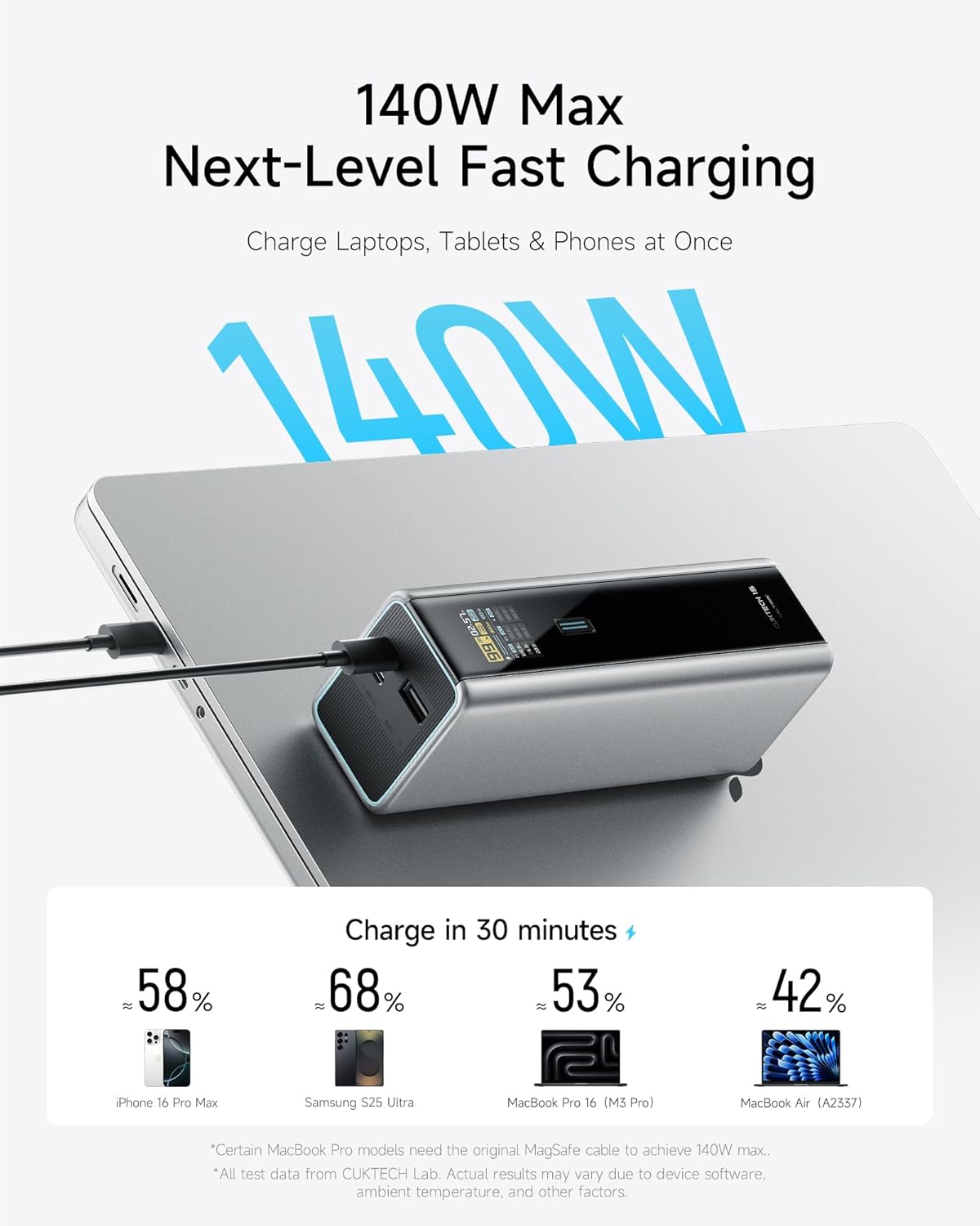 УМБ Powerbank CUKTECH Portable Charger, 20000mAh 165W PD QC PPS сірий (PB200U) - Зображення 5