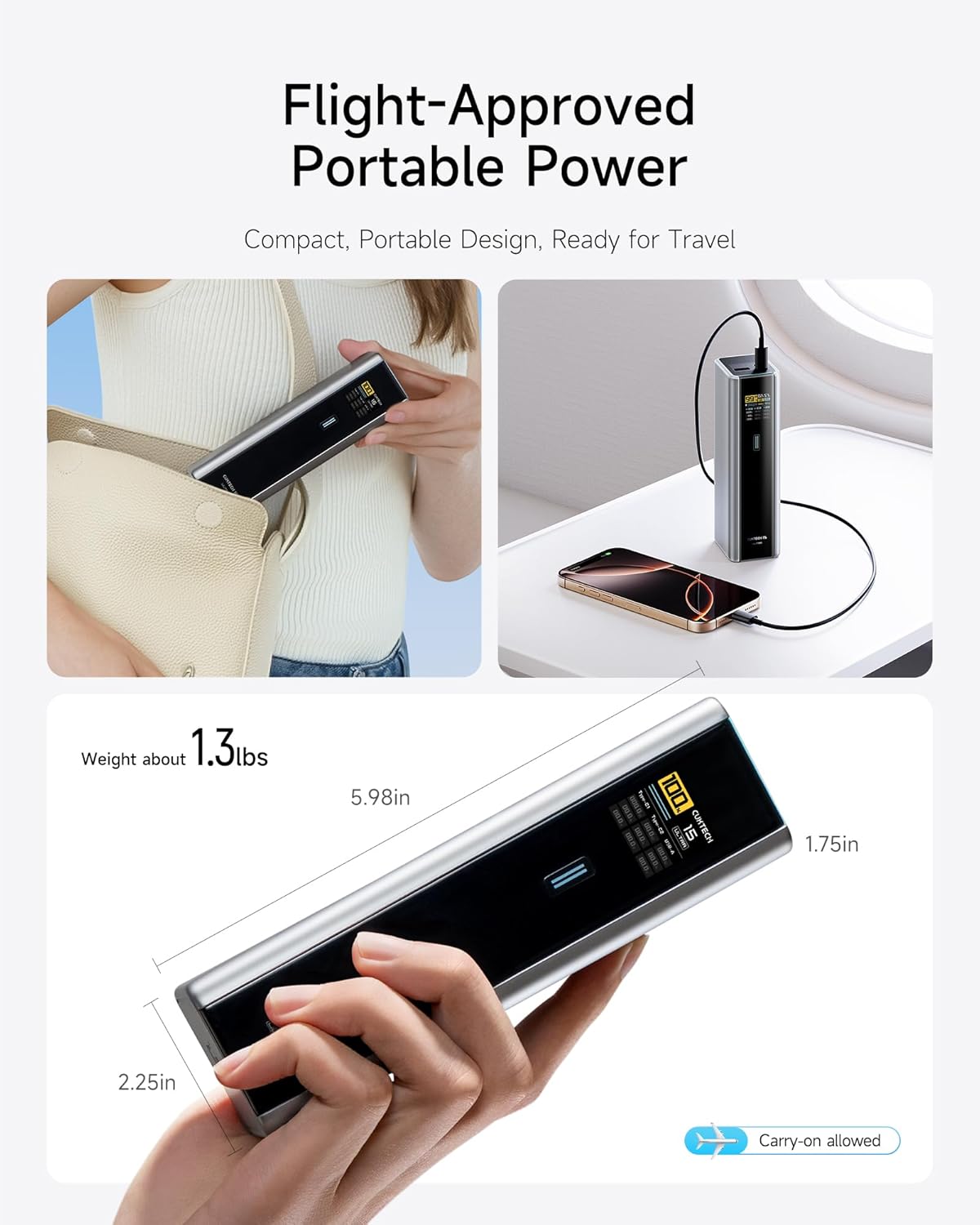 УМБ Powerbank CUKTECH Portable Charger, 20000mAh 165W PD QC PPS сірий (PB200U) - Зображення 7
