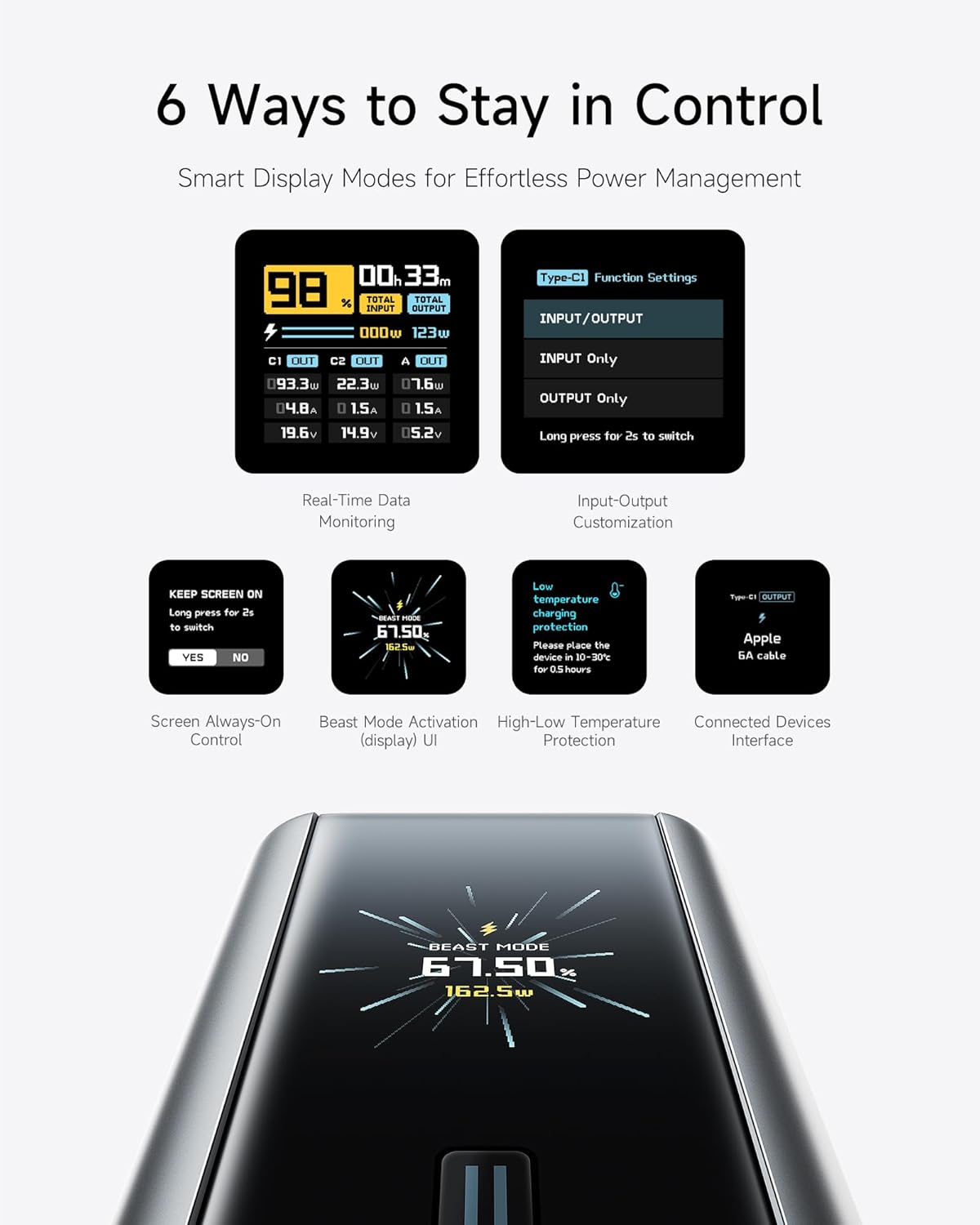 УМБ Powerbank CUKTECH Portable Charger, 20000mAh 165W PD QC PPS сірий (PB200U) - Зображення 8